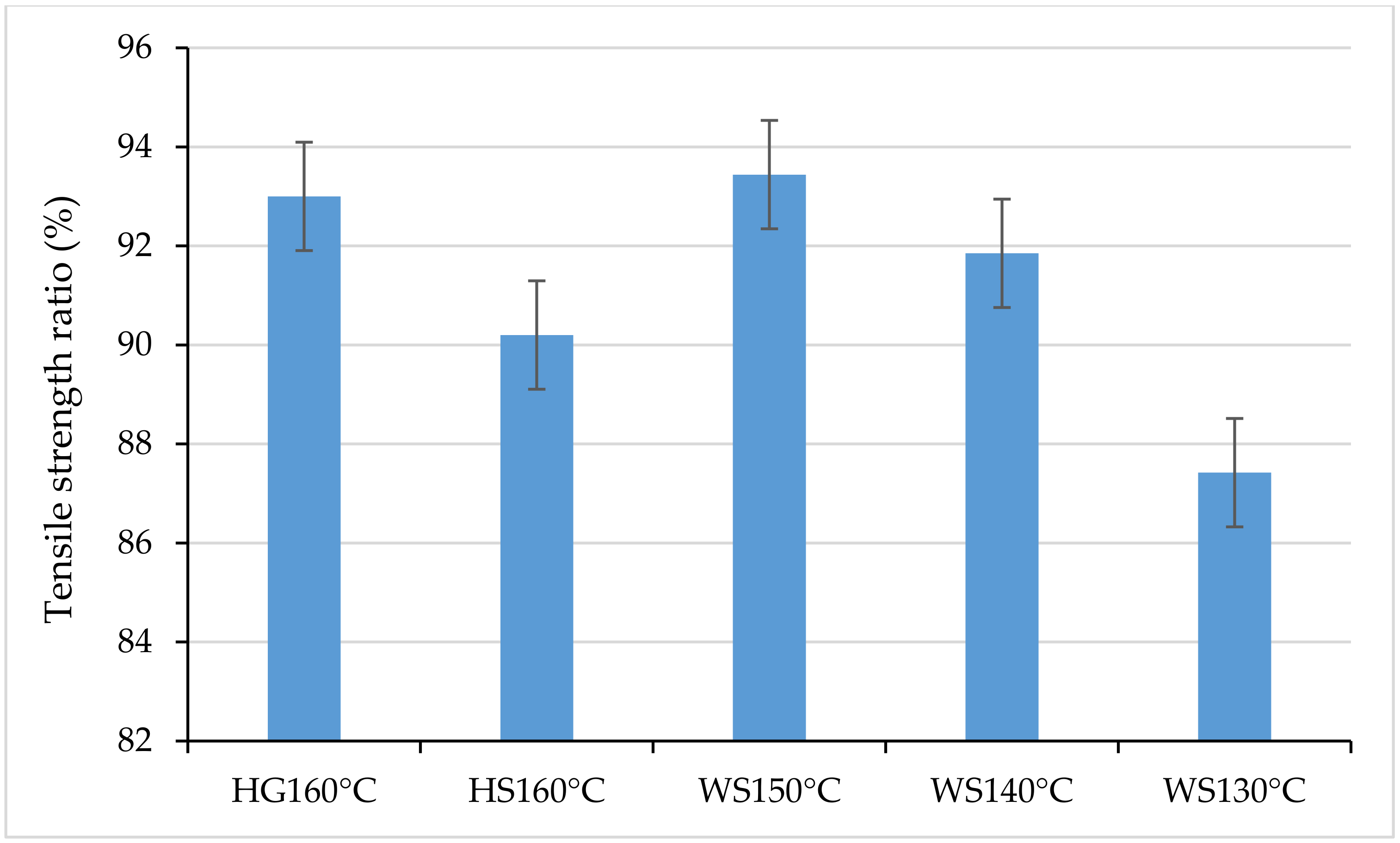 Applsci 11 03708 g007