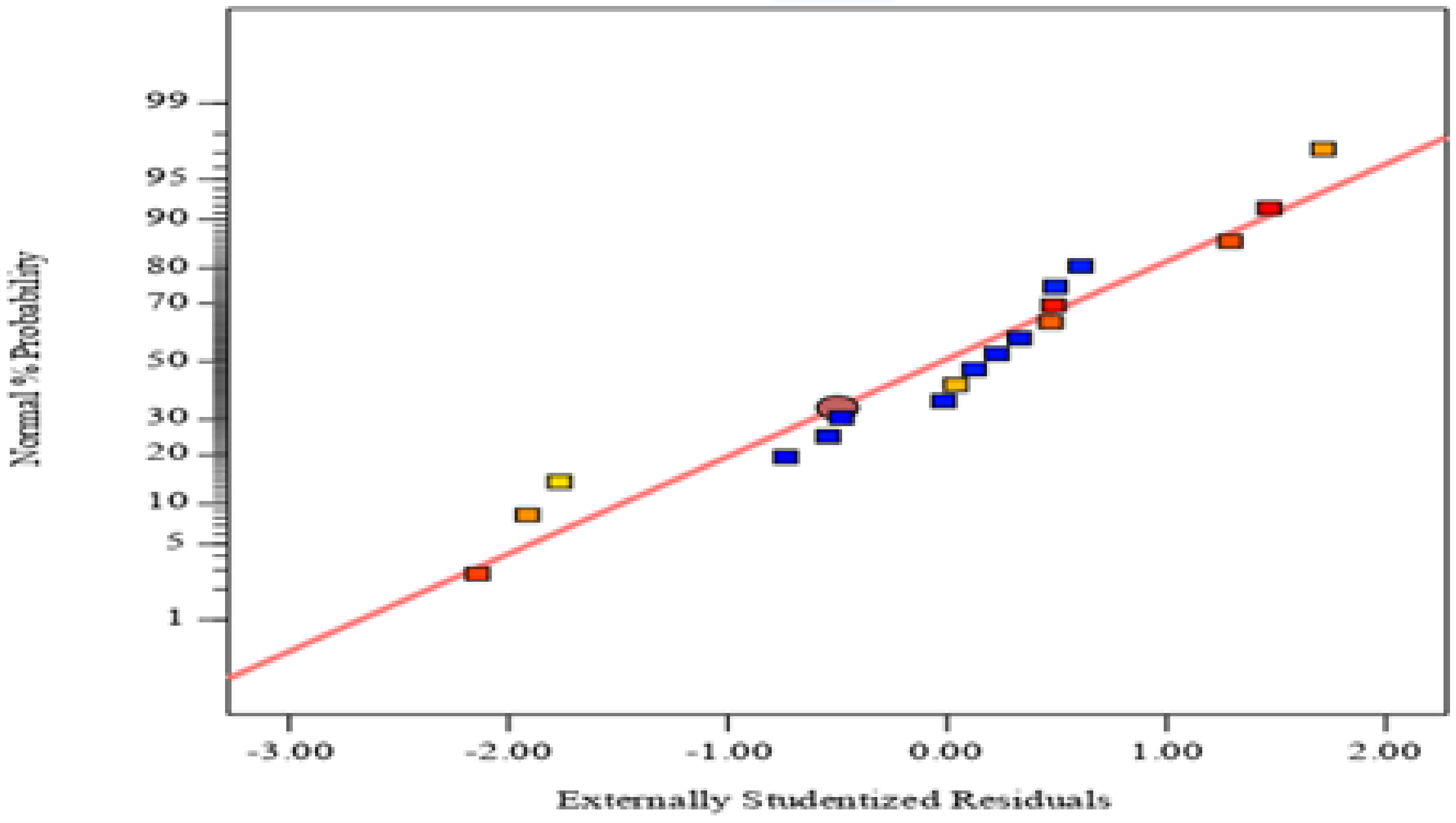 Applsci 11 03708 g008