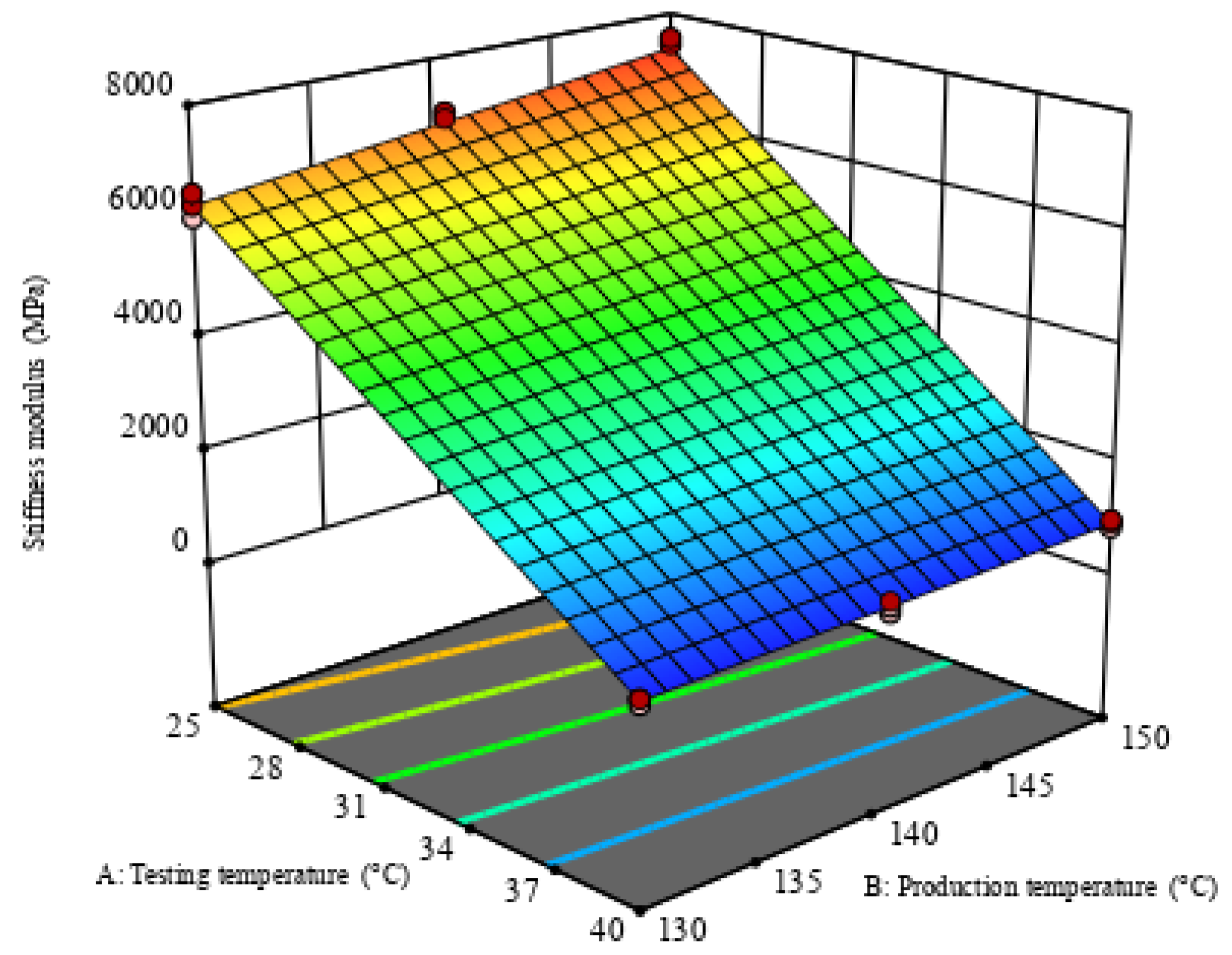 Applsci 11 03708 g010
