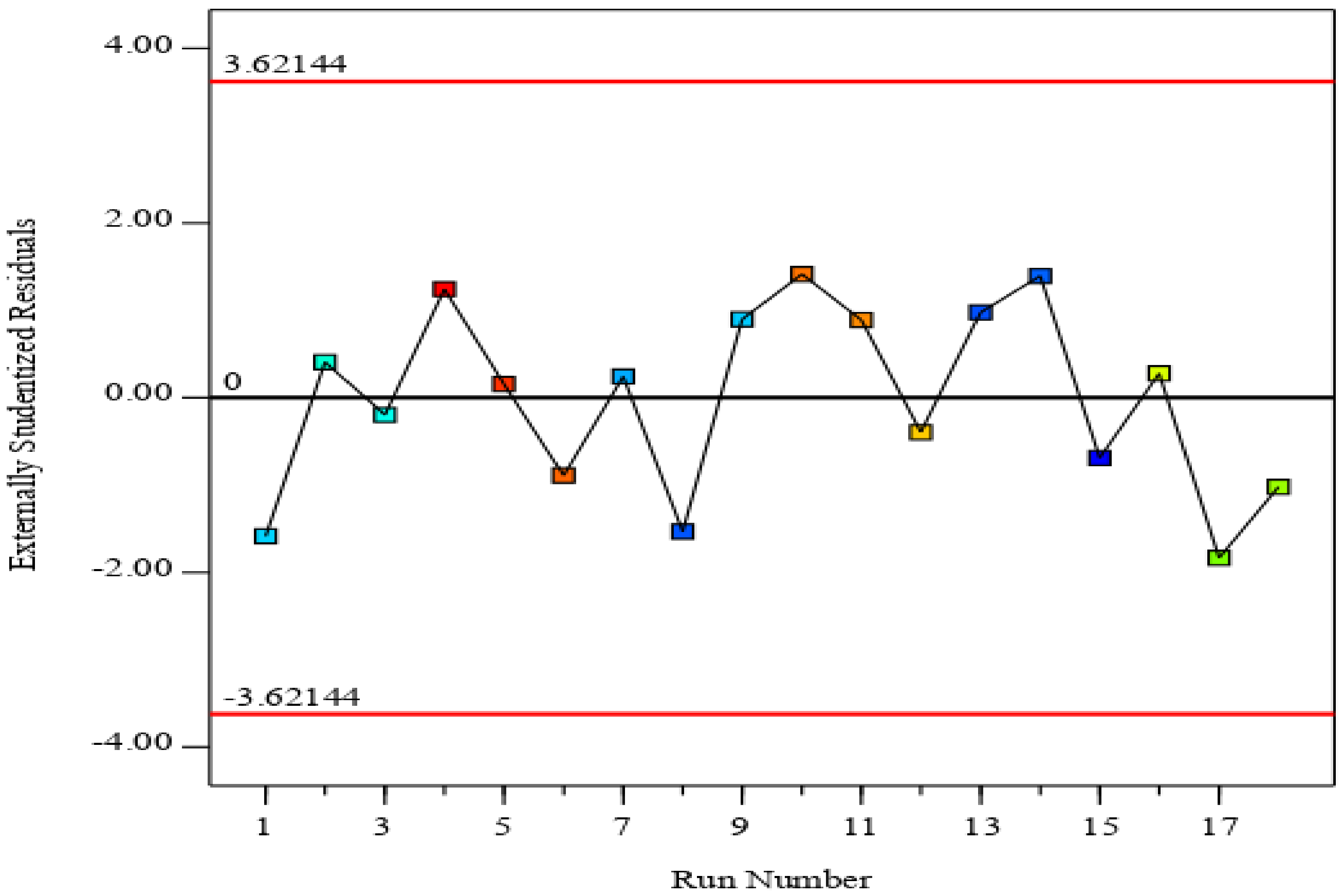 Applsci 11 03708 g013