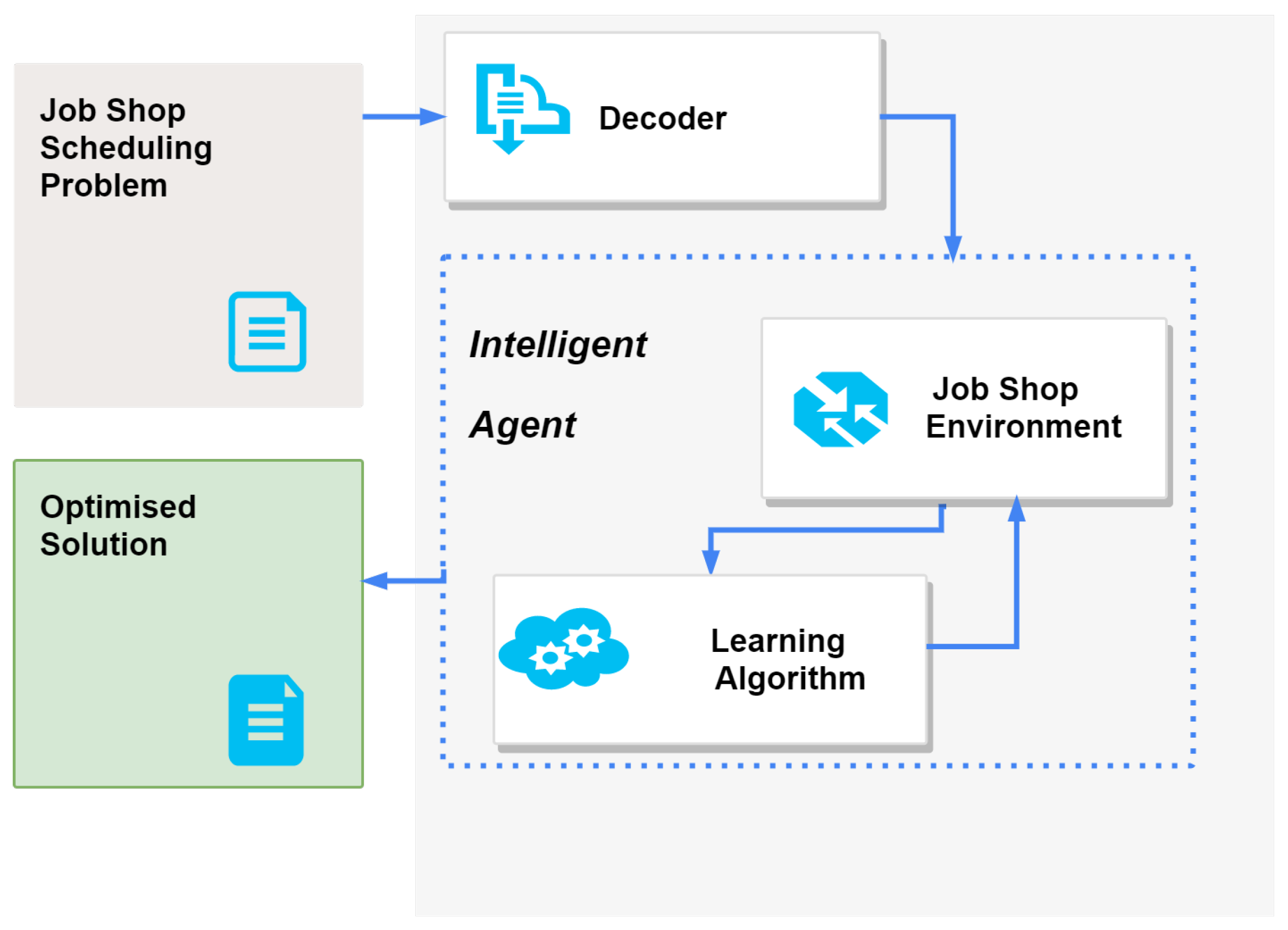 Applsci 11 03710 g003 Applsci 11 03710 g003