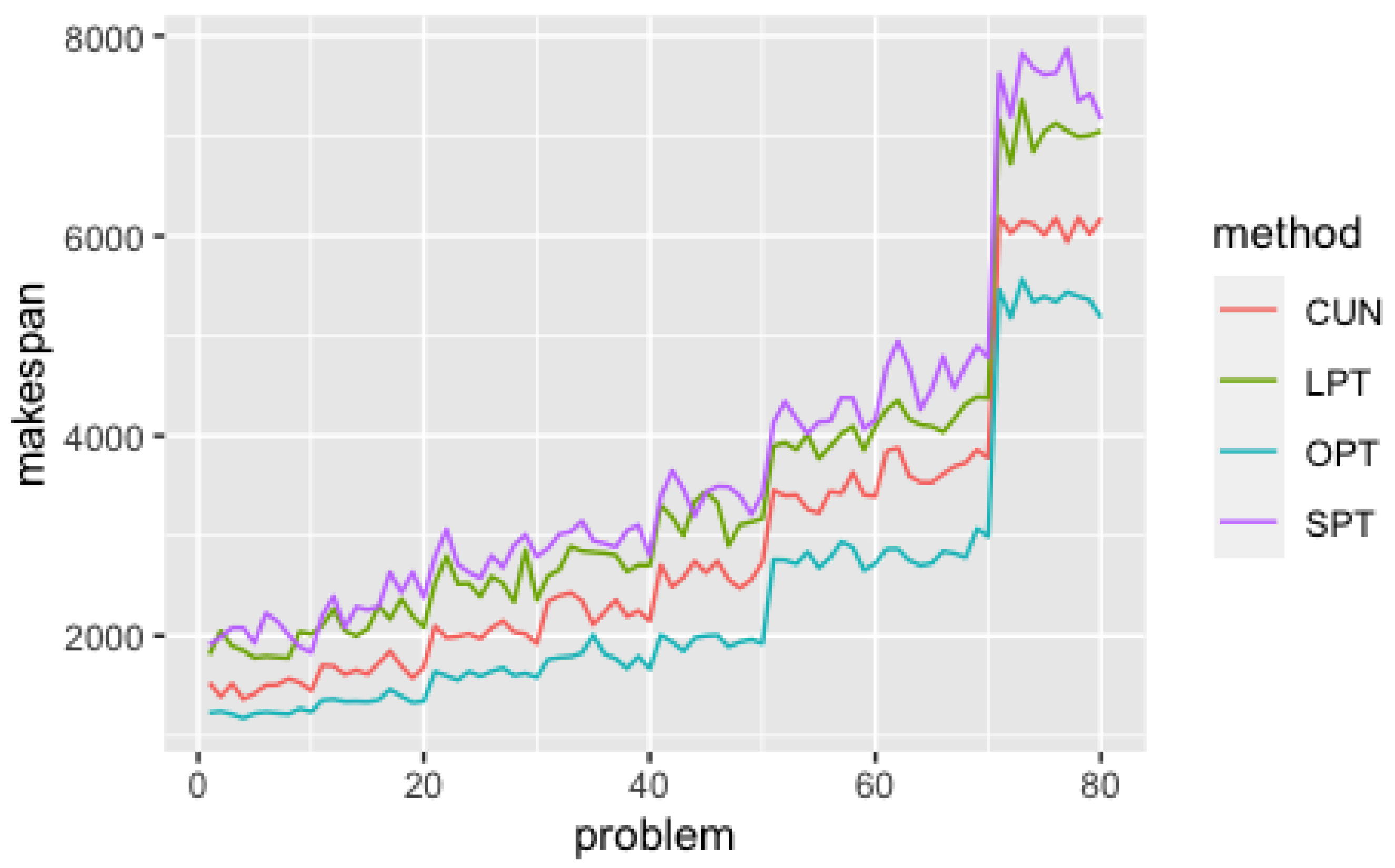 Applsci 11 03710 g006 Applsci 11 03710 g006