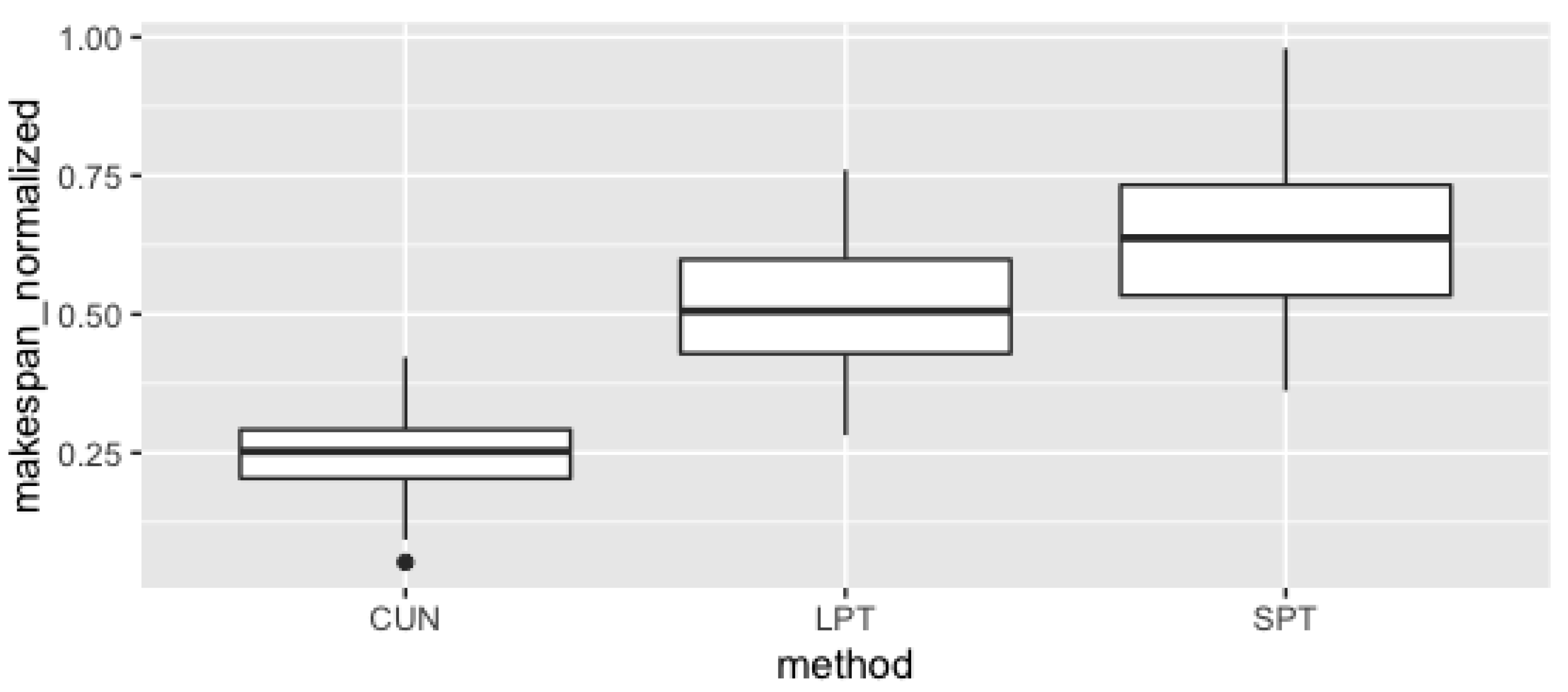 Applsci 11 03710 g007 Applsci 11 03710 g007