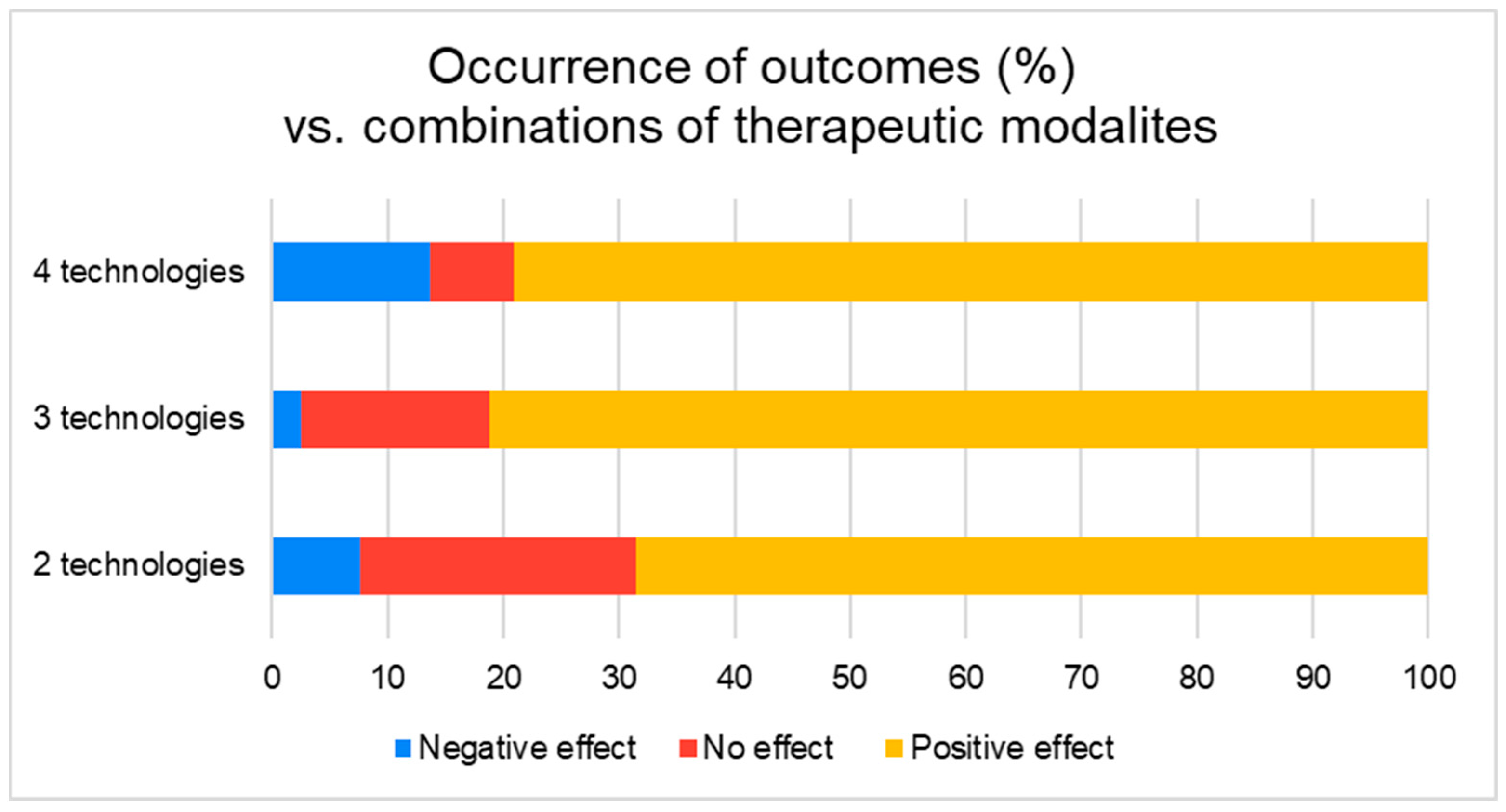 Applsci 11 03712 g005 Applsci 11 03712 g005