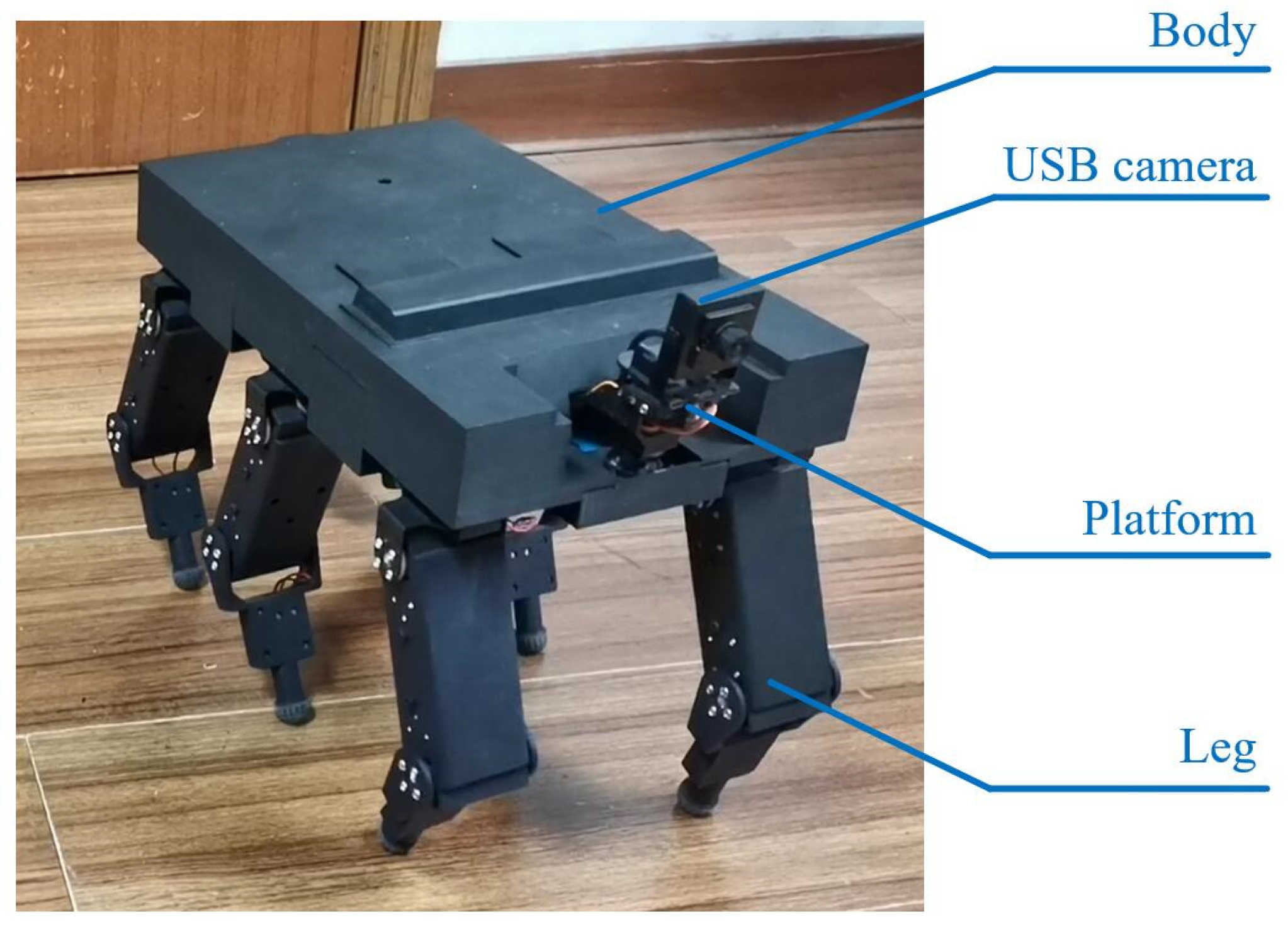 Applsci 11 03714 g001 Applsci 11 03714 g001
