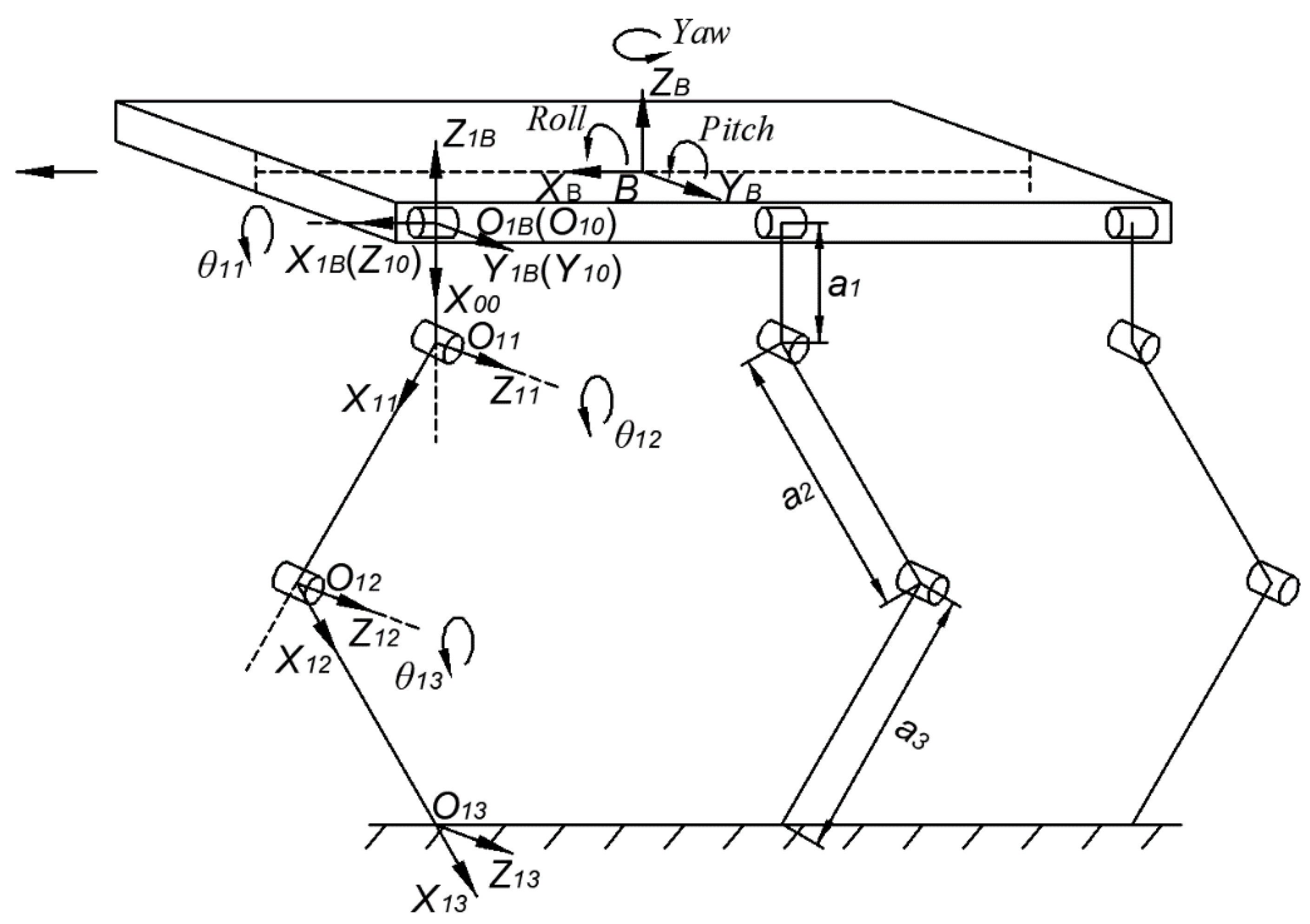 Applsci 11 03714 g003 Applsci 11 03714 g003