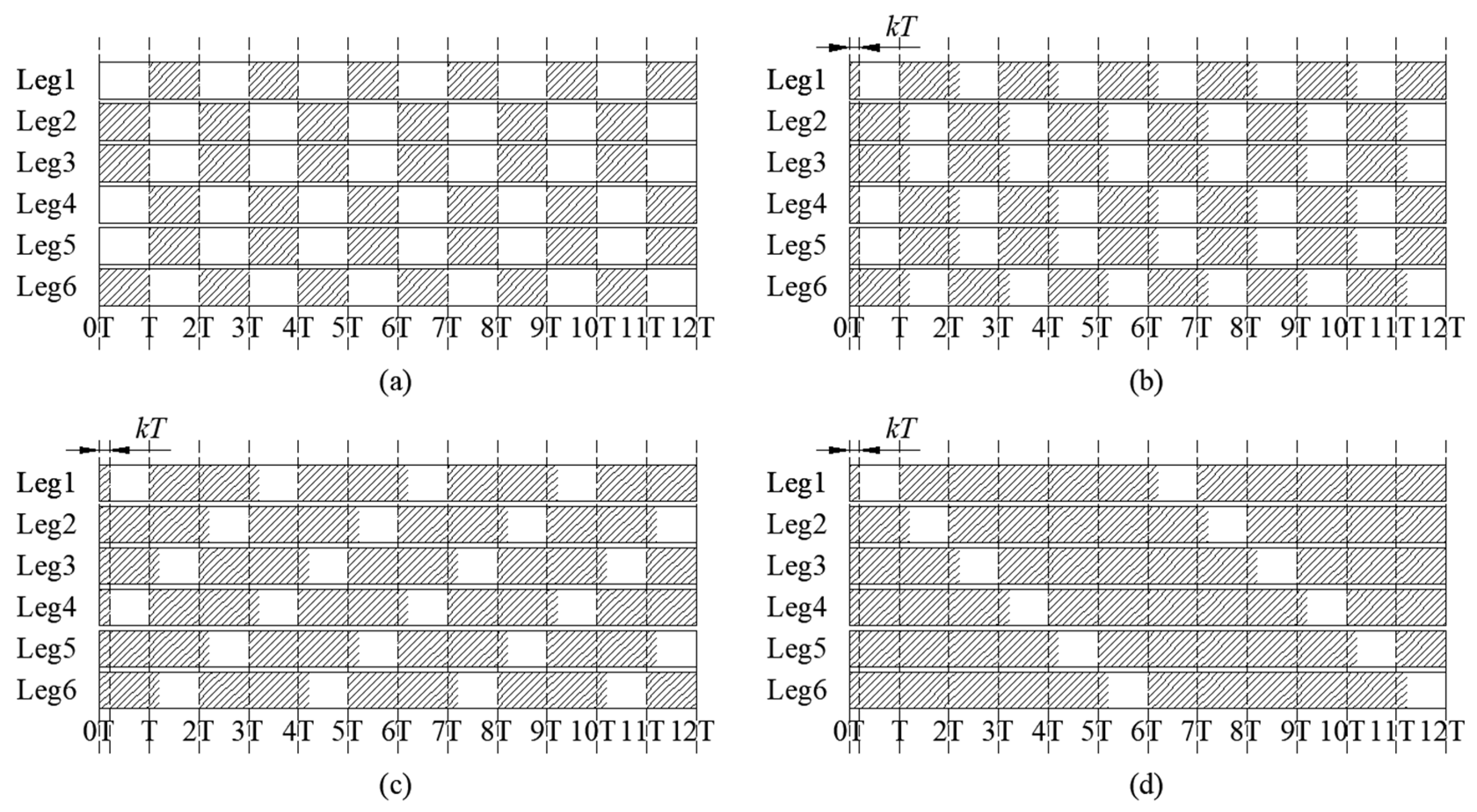Applsci 11 03714 g005 Applsci 11 03714 g005