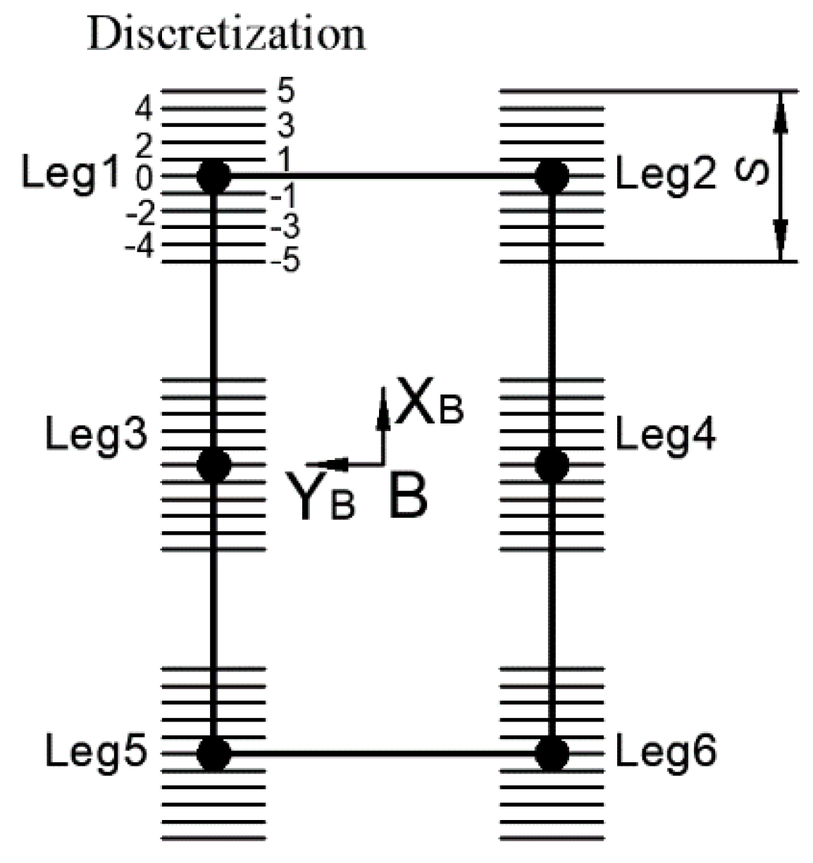 Applsci 11 03714 g006 Applsci 11 03714 g006