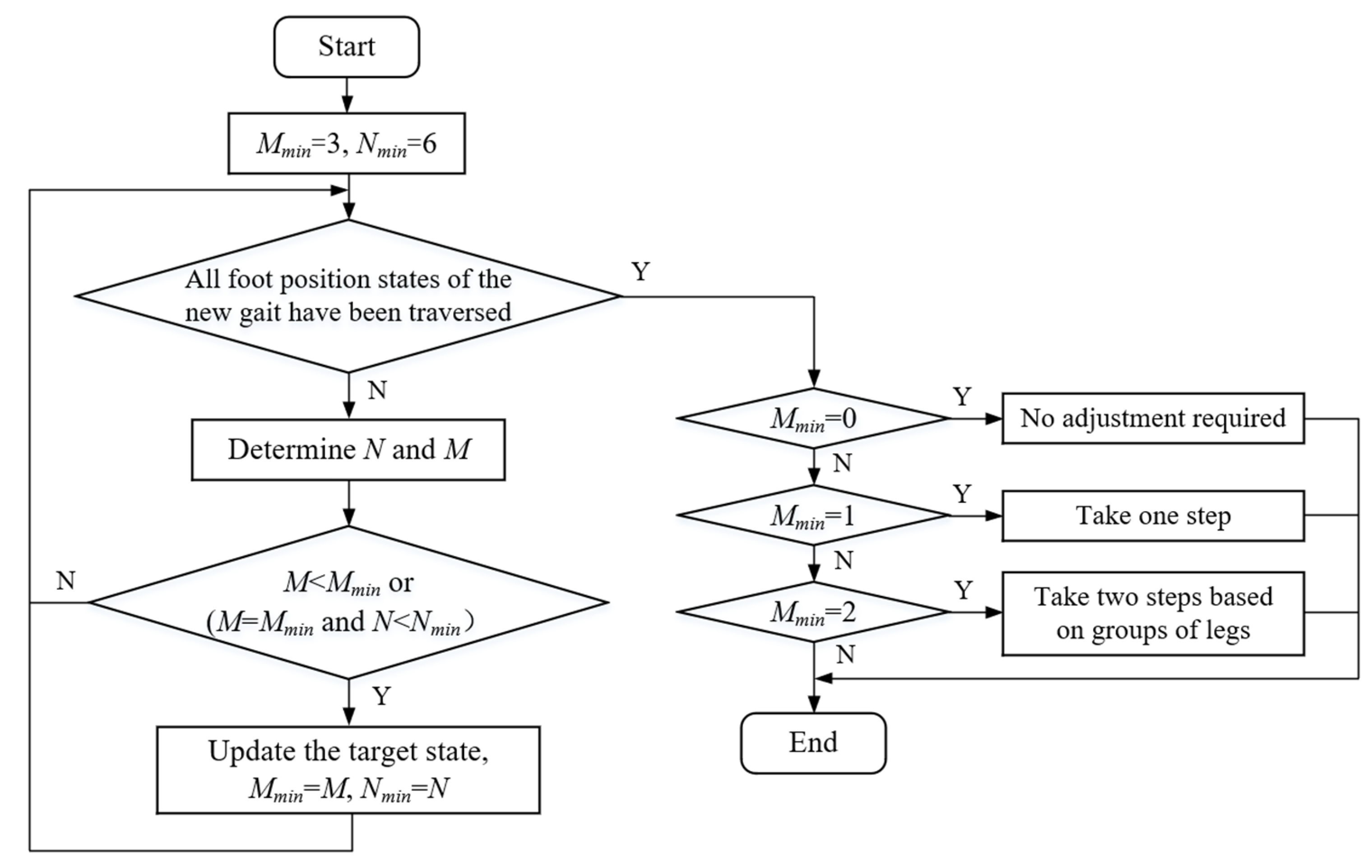 Applsci 11 03714 g008 Applsci 11 03714 g008