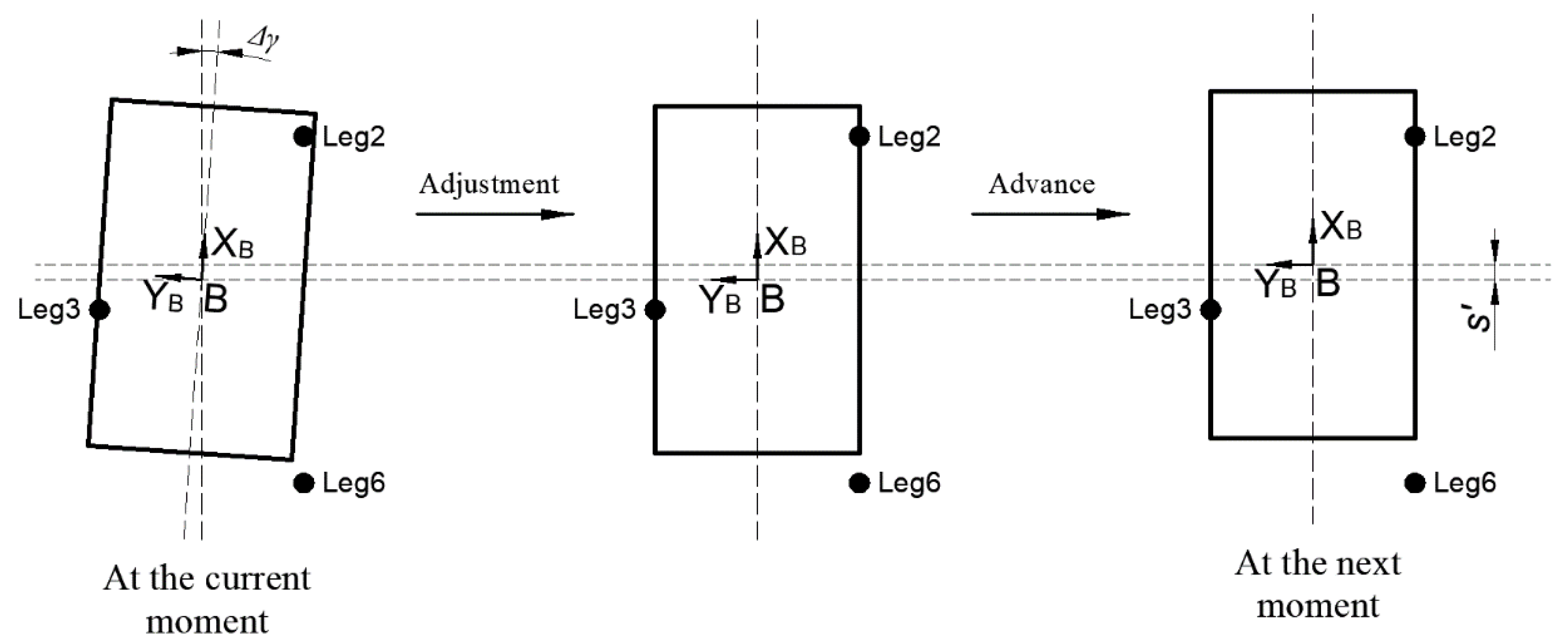 Applsci 11 03714 g009 Applsci 11 03714 g009
