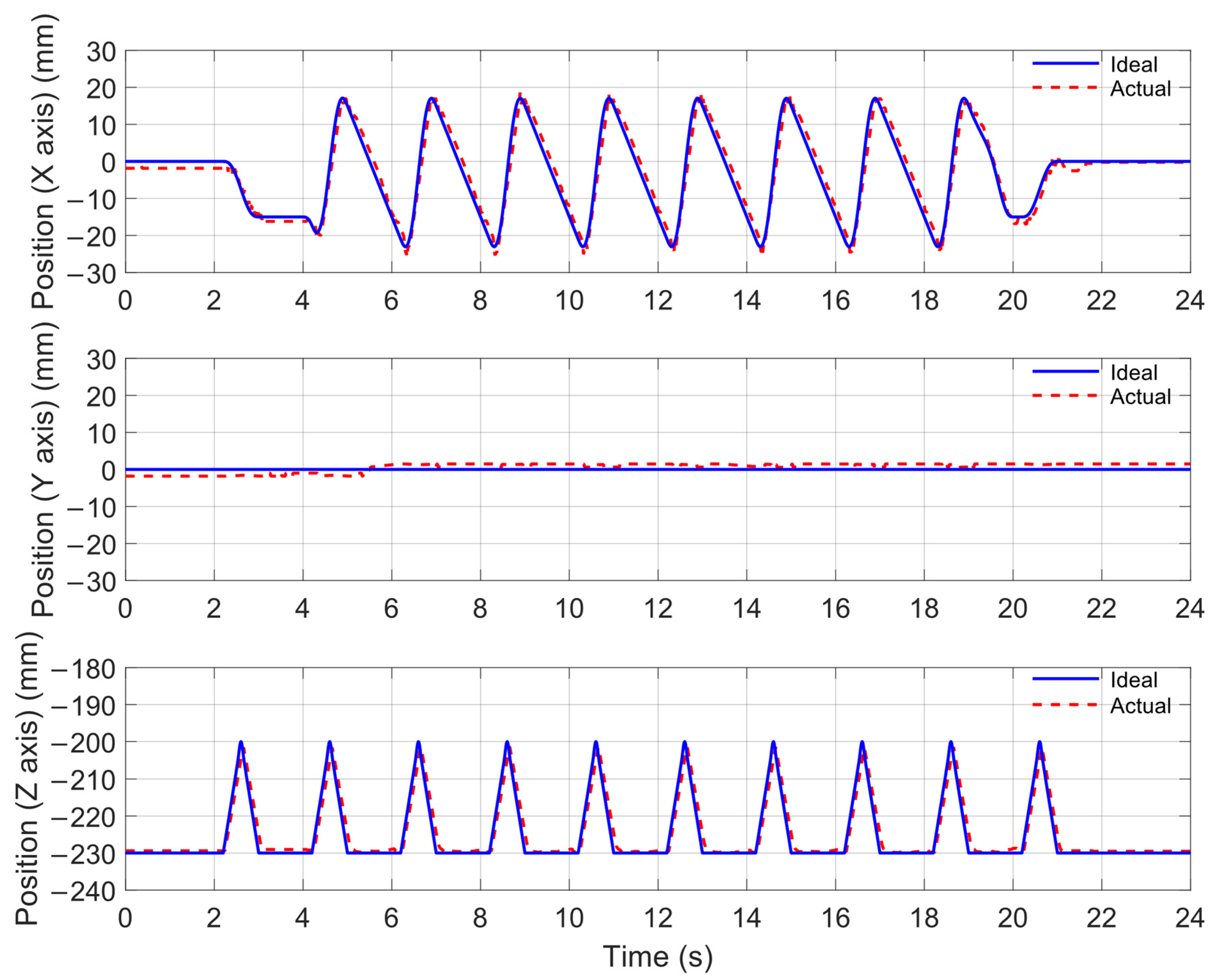 Applsci 11 03714 g013 Applsci 11 03714 g013