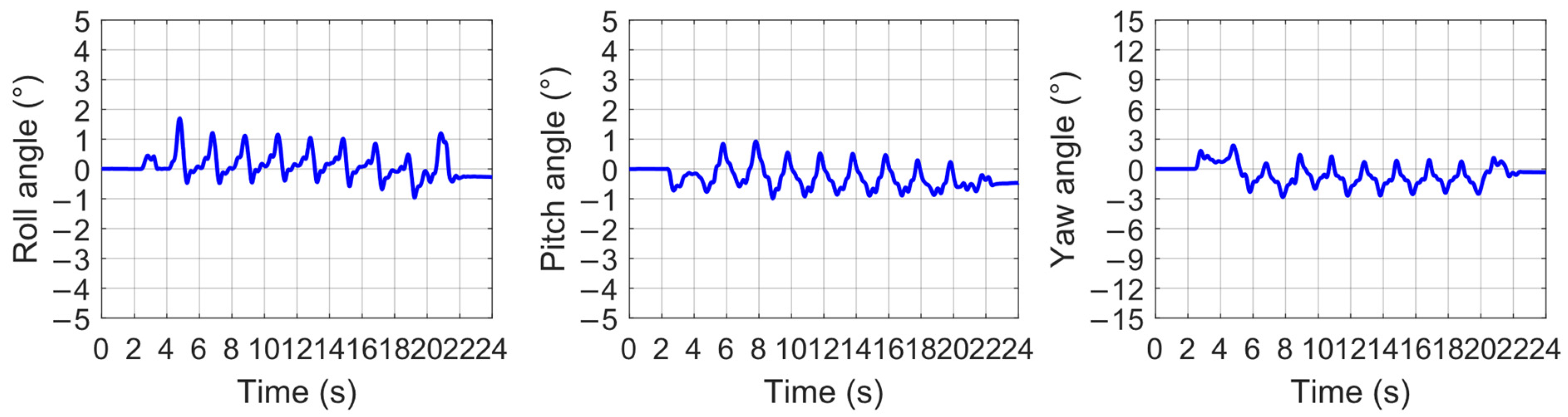 Applsci 11 03714 g016 Applsci 11 03714 g016