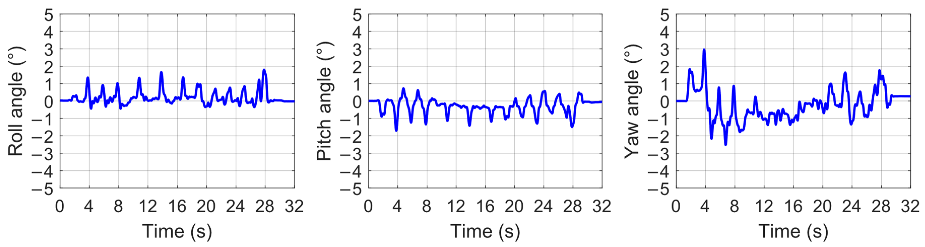 Applsci 11 03714 g019 Applsci 11 03714 g019