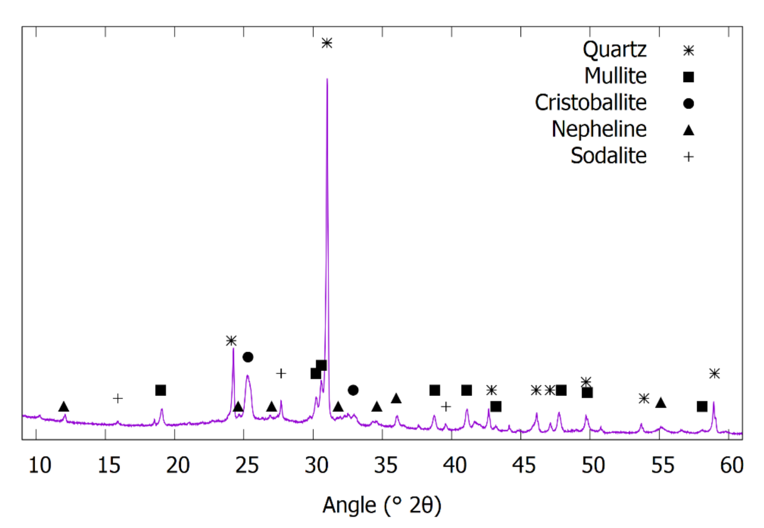 Applsci 11 03715 g001 Applsci 11 03715 g001