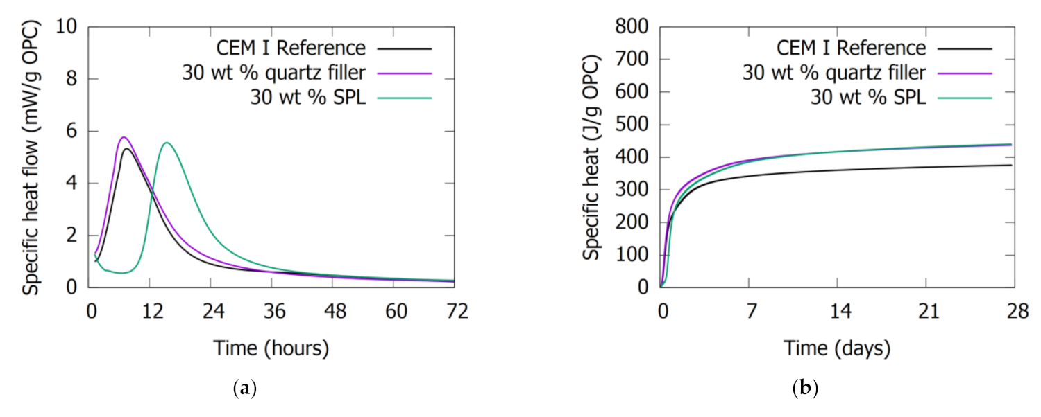 Applsci 11 03715 g005 Applsci 11 03715 g005