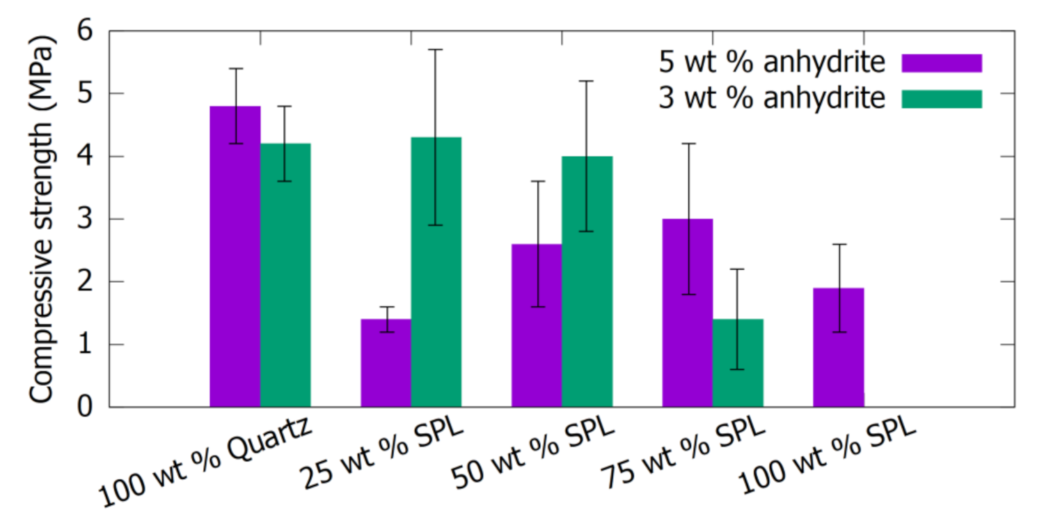 Applsci 11 03715 g012 Applsci 11 03715 g012