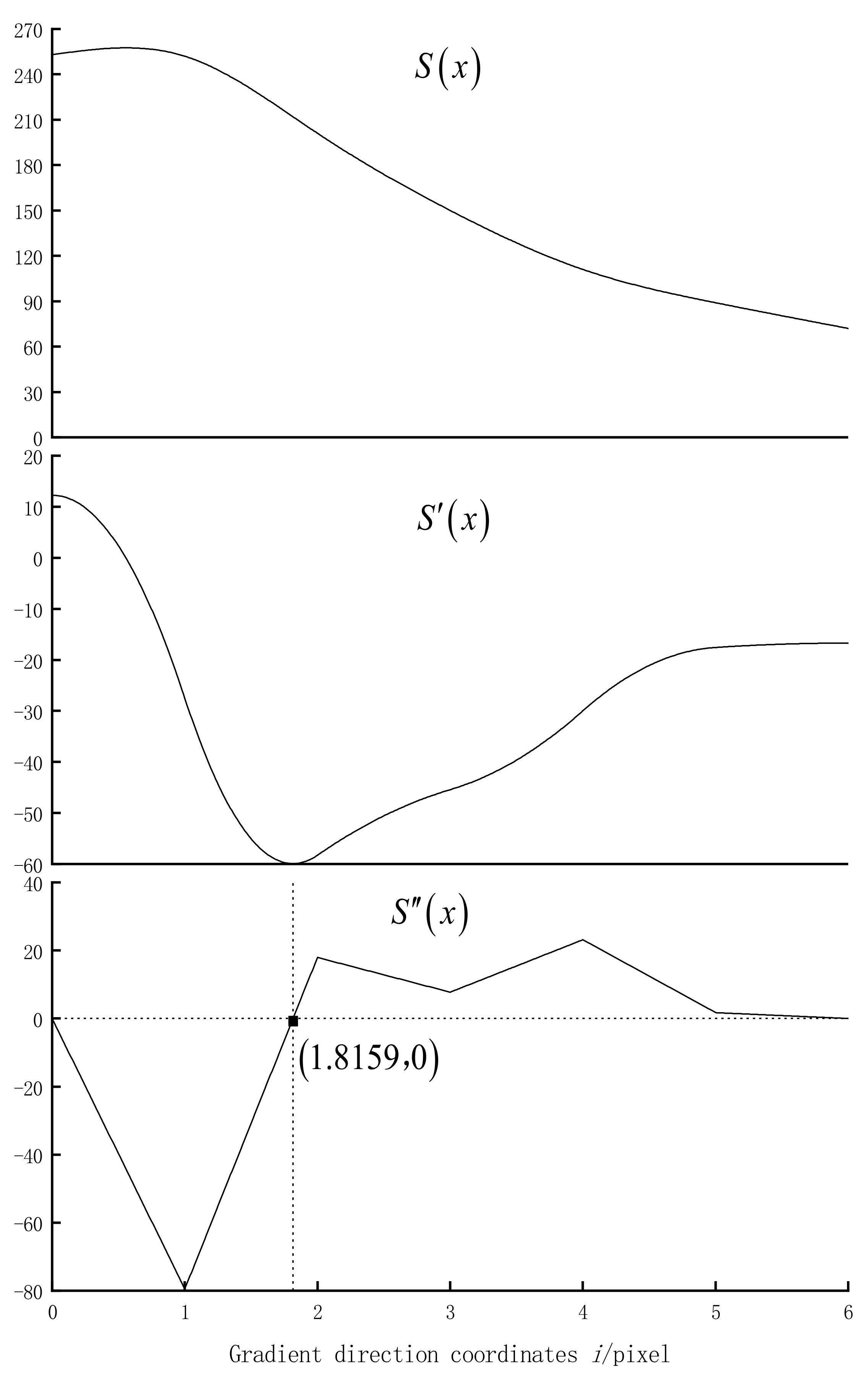 Applsci 11 03716 g007 Applsci 11 03716 g007