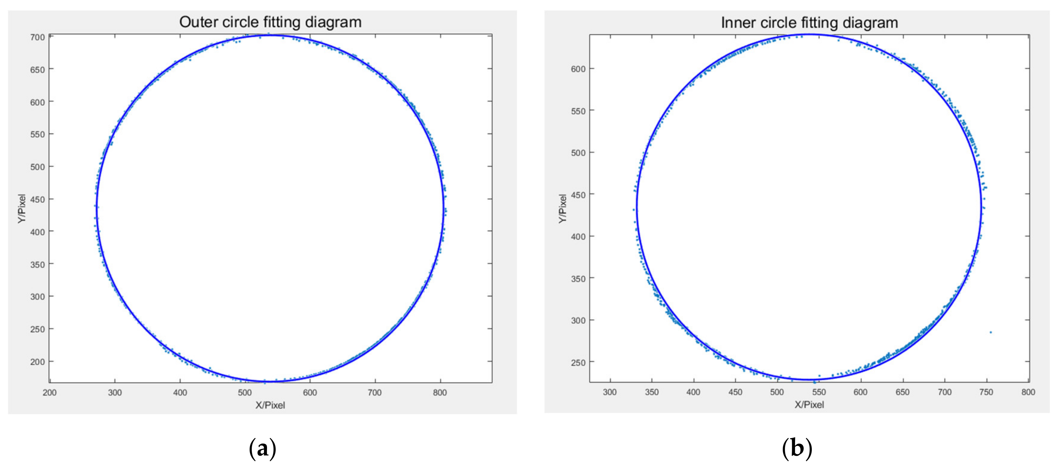 Applsci 11 03716 g009 Applsci 11 03716 g009