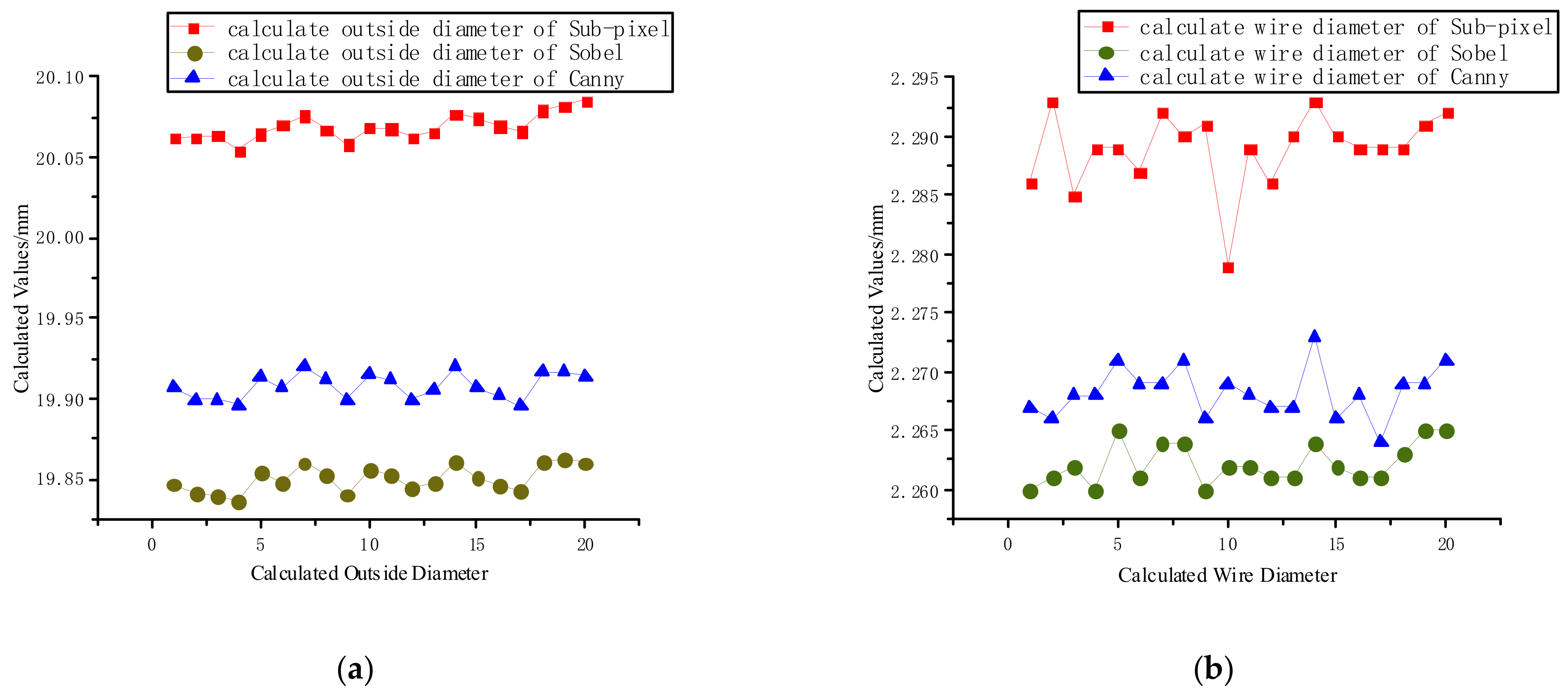 Applsci 11 03716 g011 Applsci 11 03716 g011