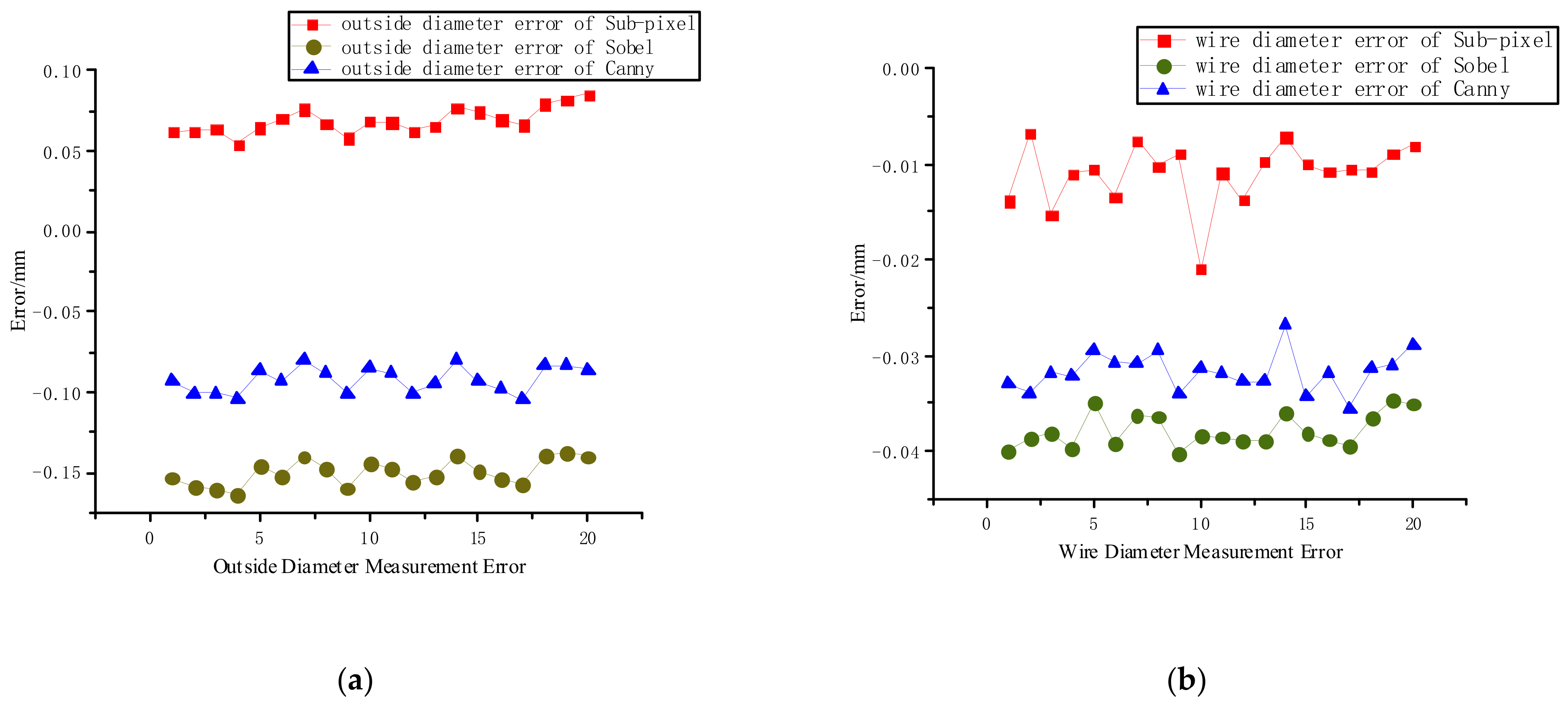 Applsci 11 03716 g012 Applsci 11 03716 g012