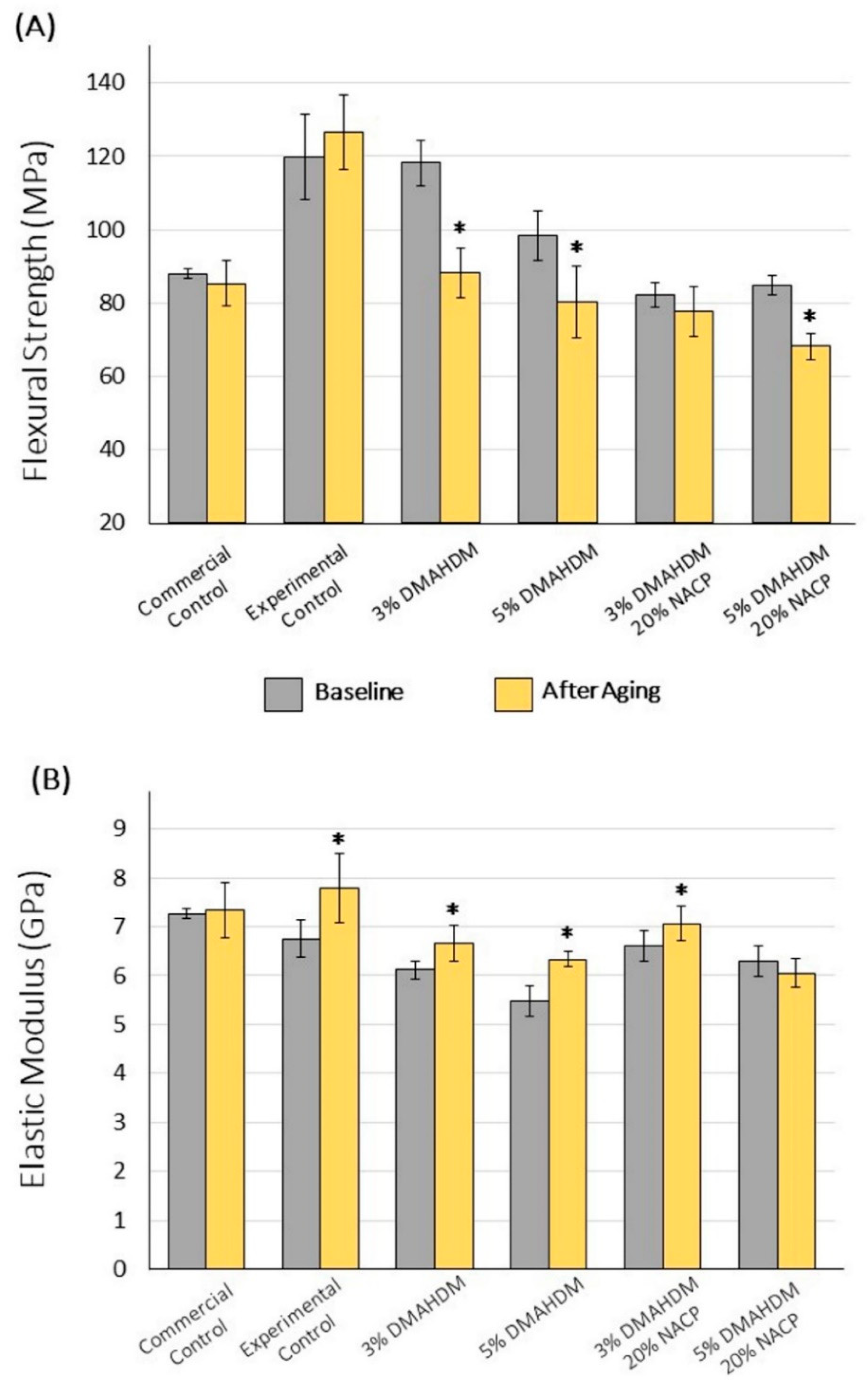 Applsci 11 03718 g002 Applsci 11 03718 g002