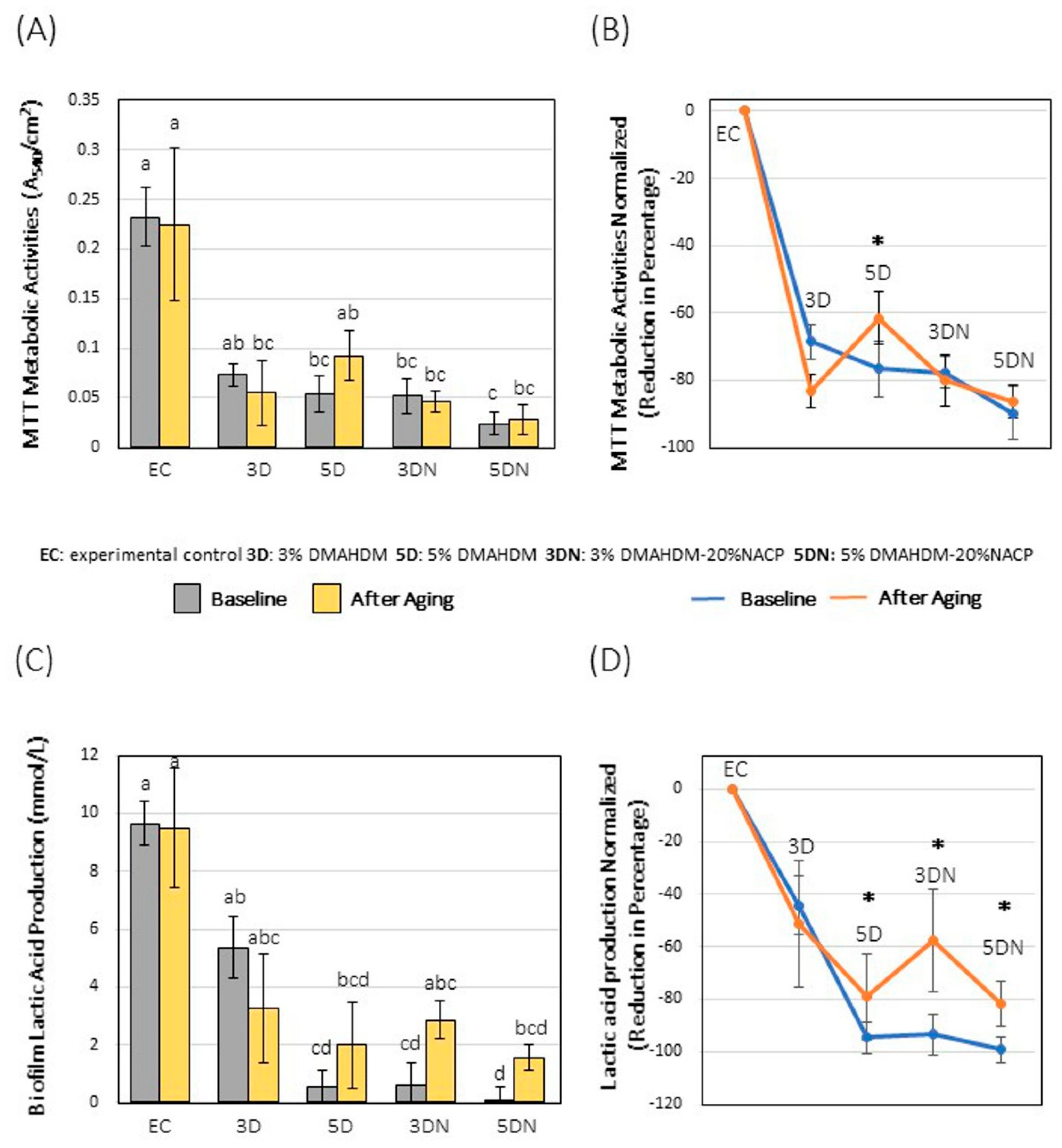 Applsci 11 03718 g004 Applsci 11 03718 g004