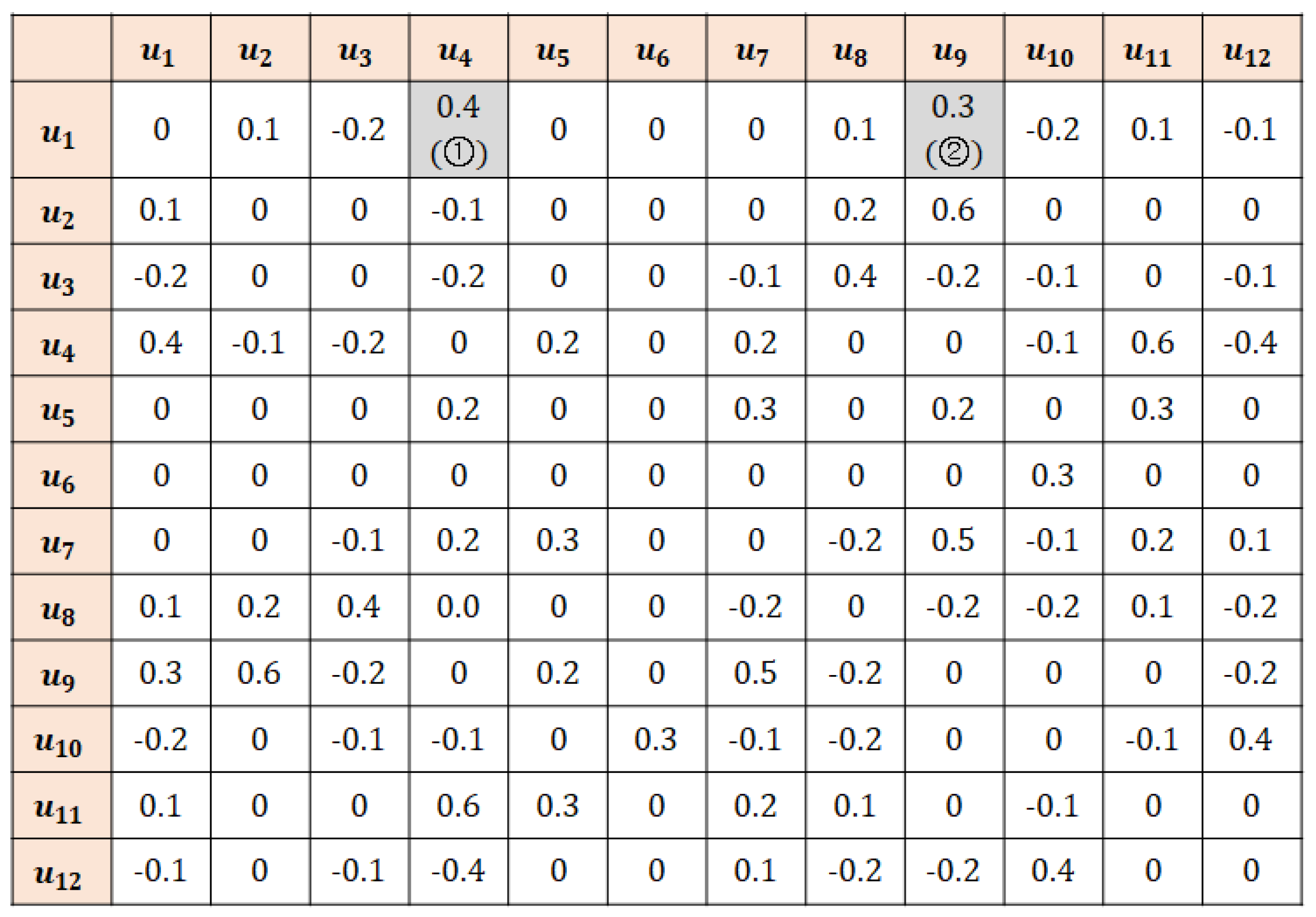 Applsci 11 03719 g001 Applsci 11 03719 g001
