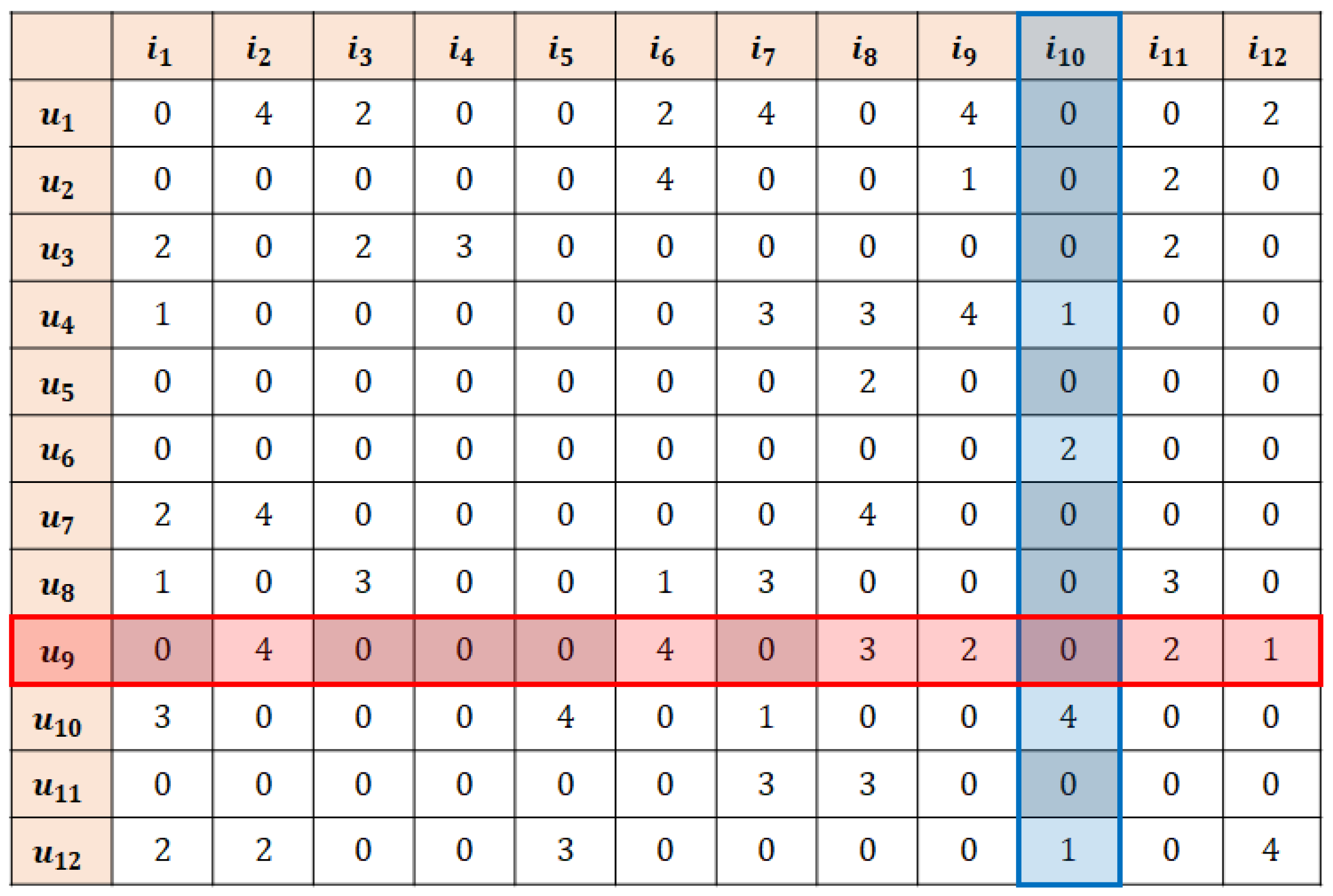 Applsci 11 03719 g003 Applsci 11 03719 g003
