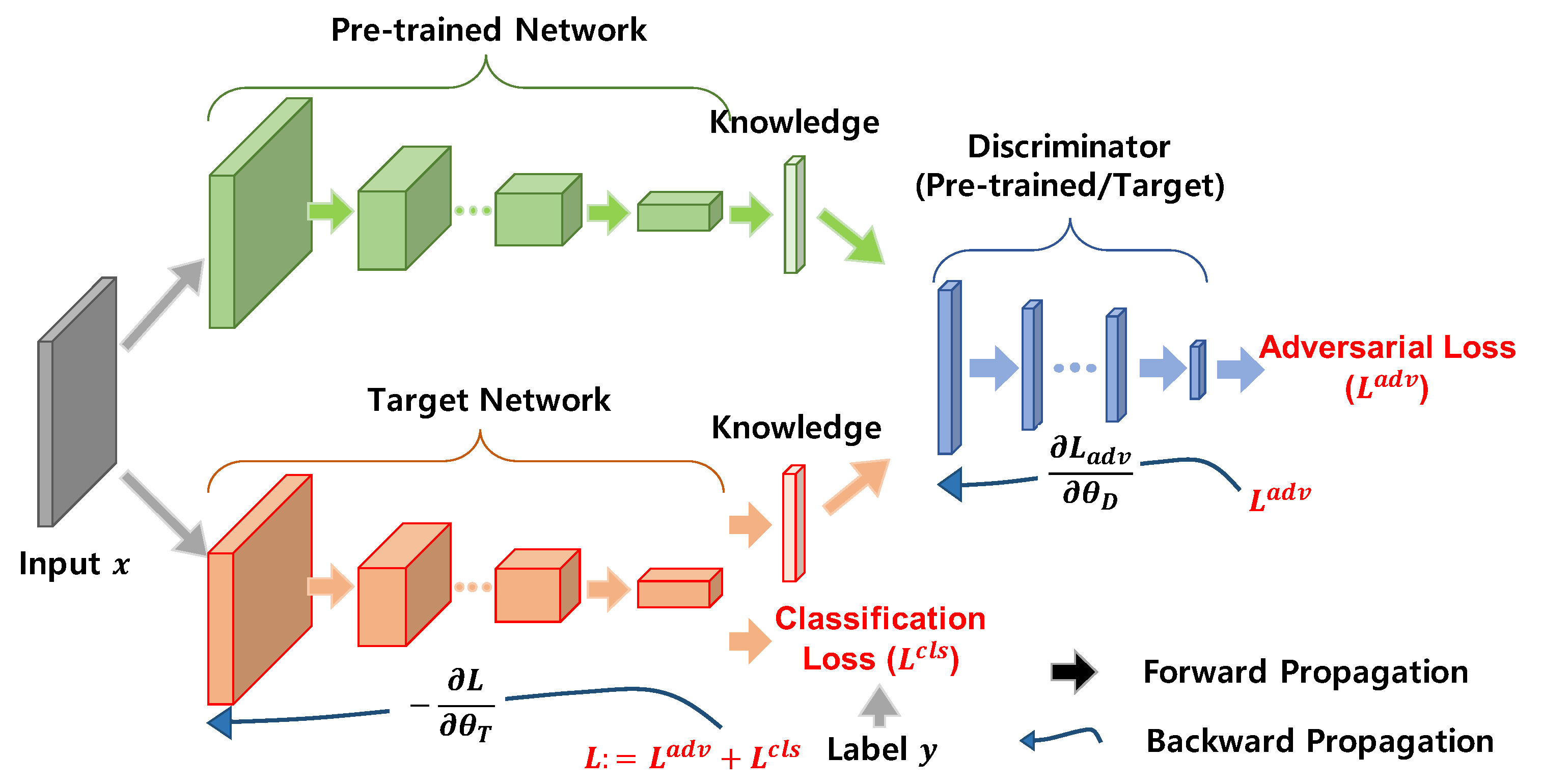 Applsci 11 03720 g001