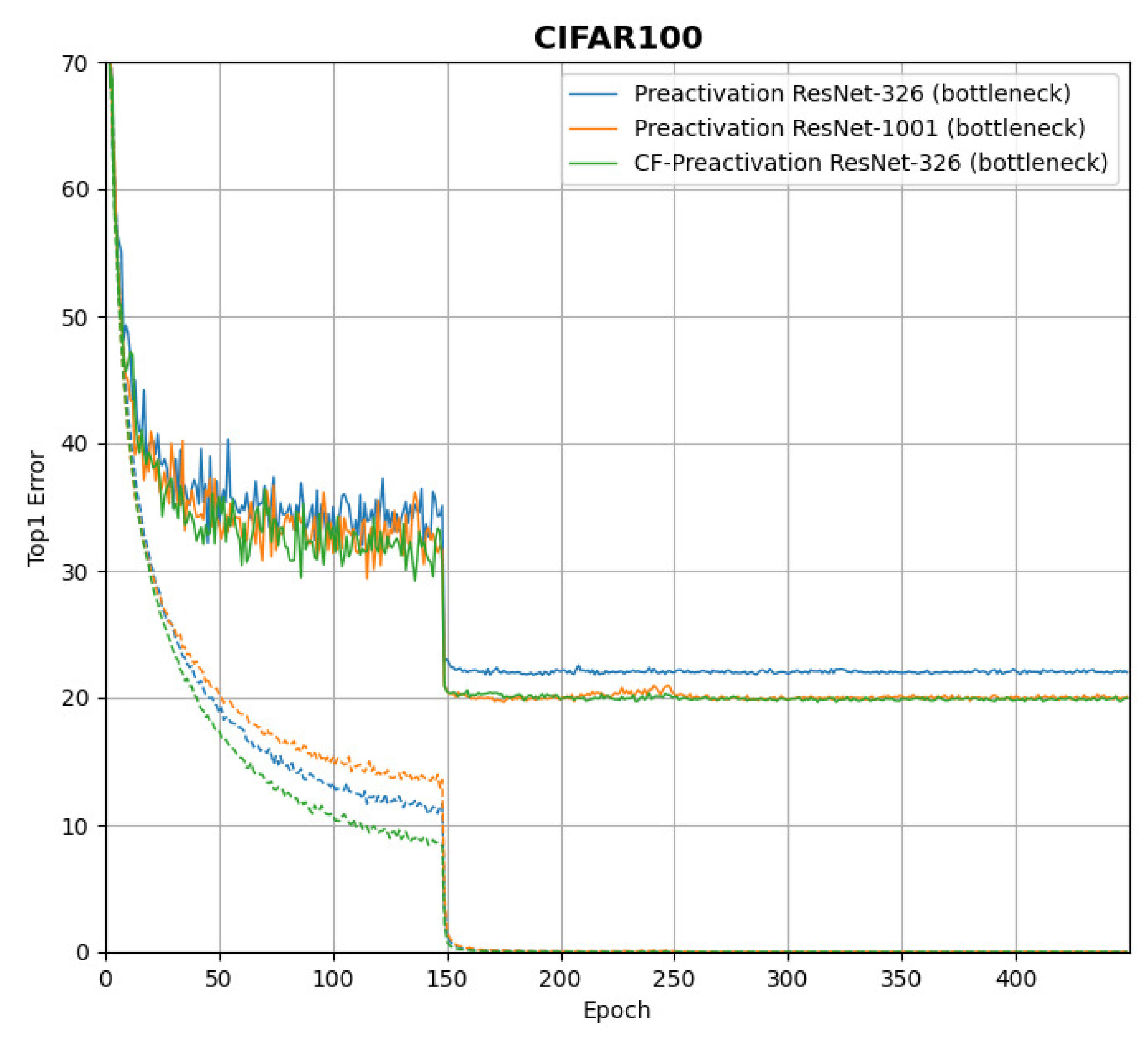 Applsci 11 03722 g002 Applsci 11 03722 g002