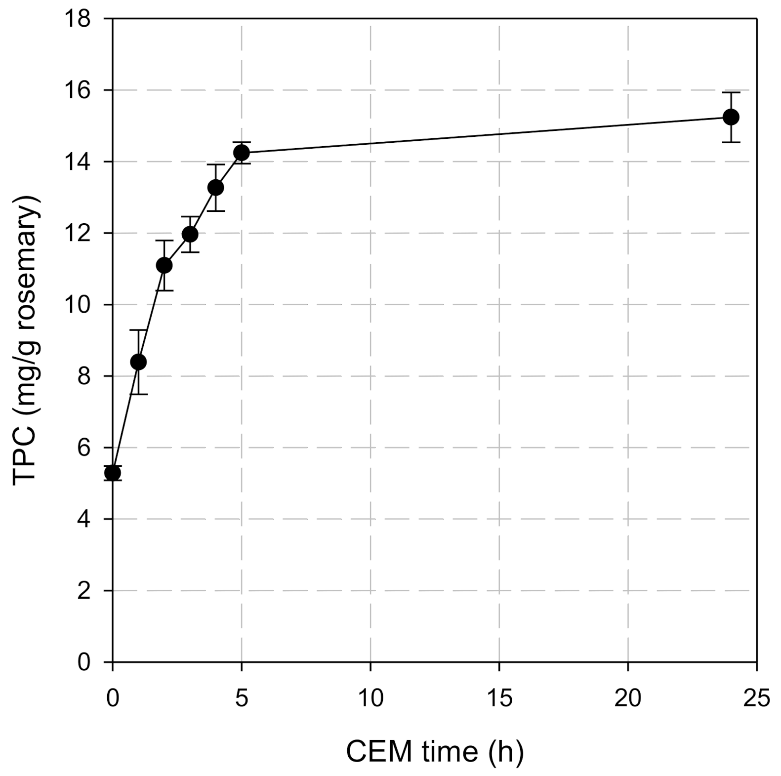 Applsci 11 03724 g003