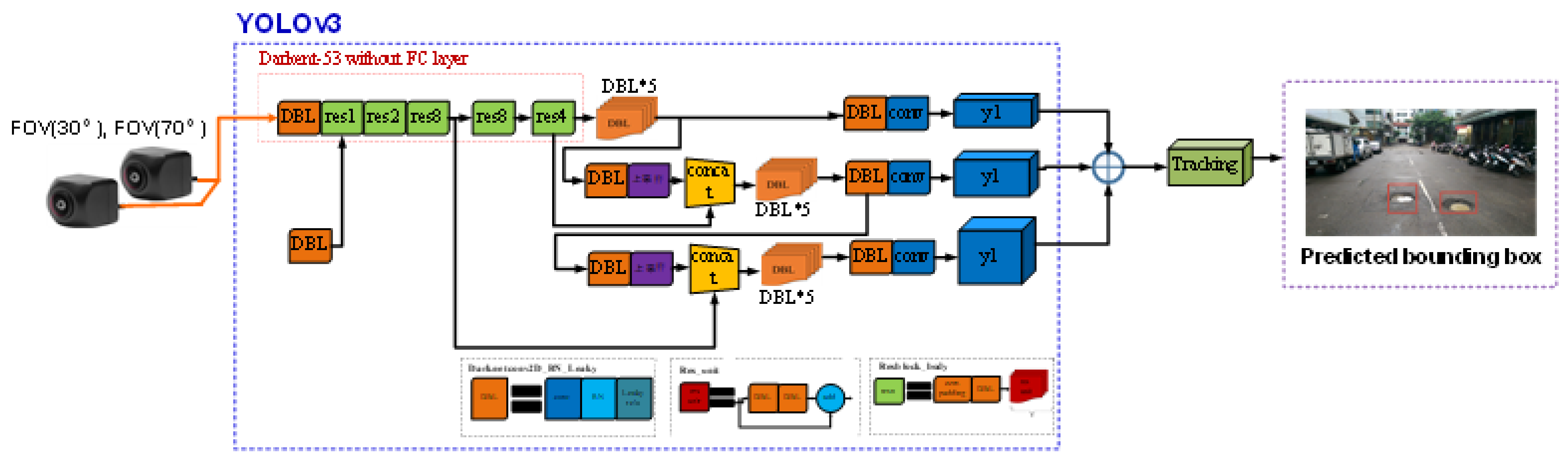 Applsci 11 03725 g001