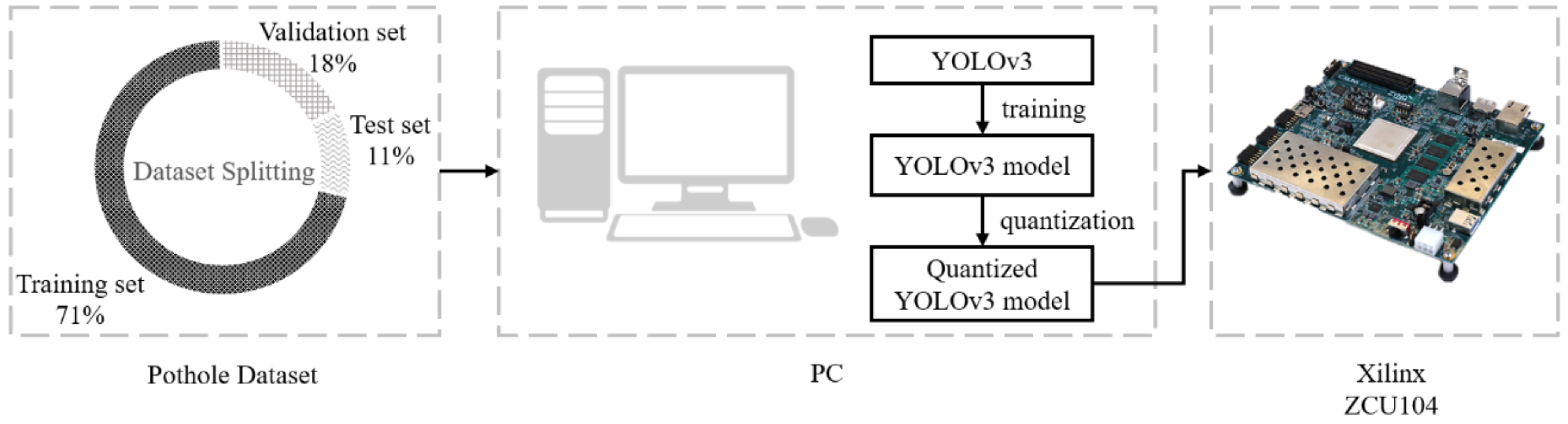 Applsci 11 03725 g003
