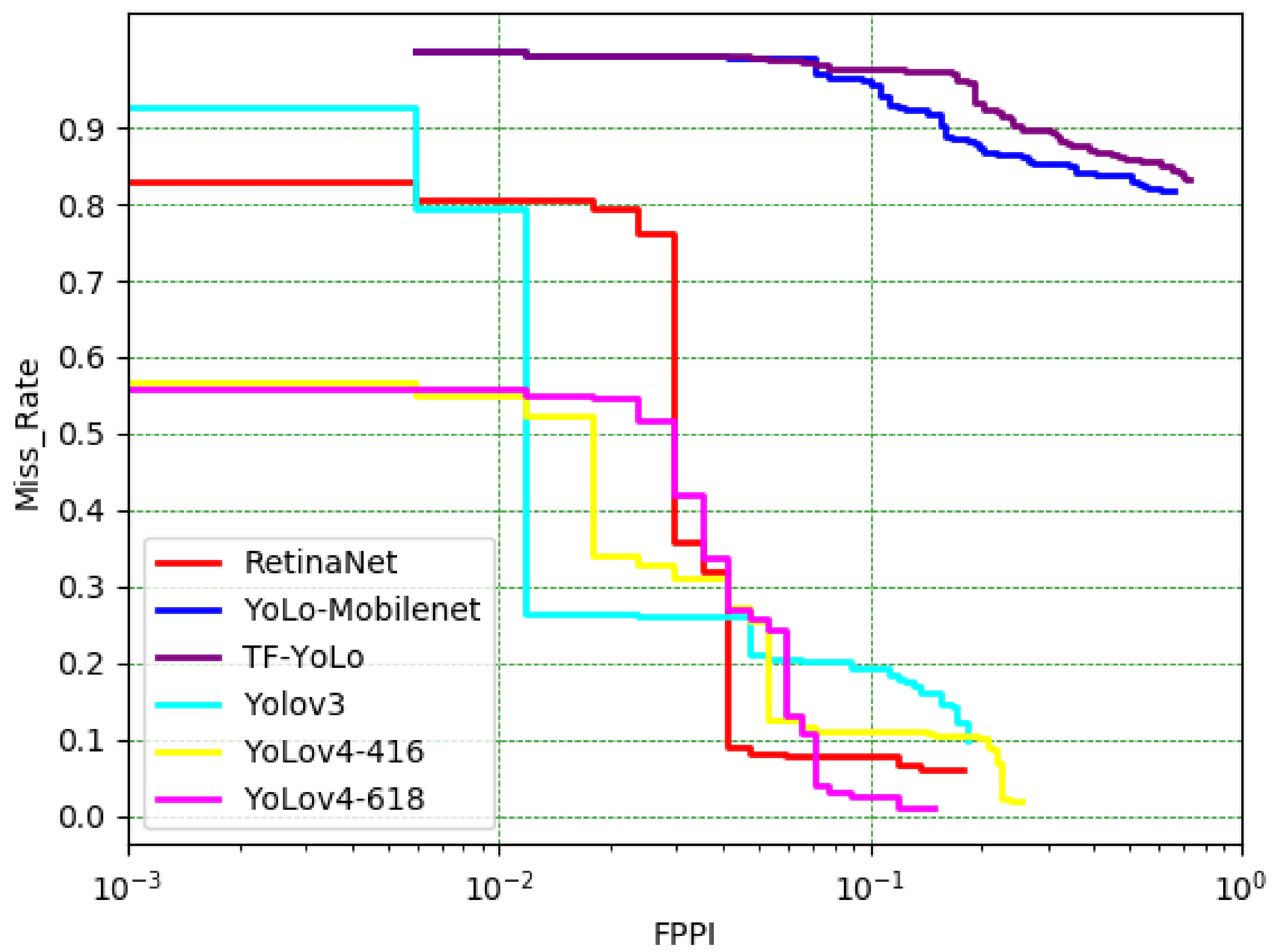 Applsci 11 03725 g014