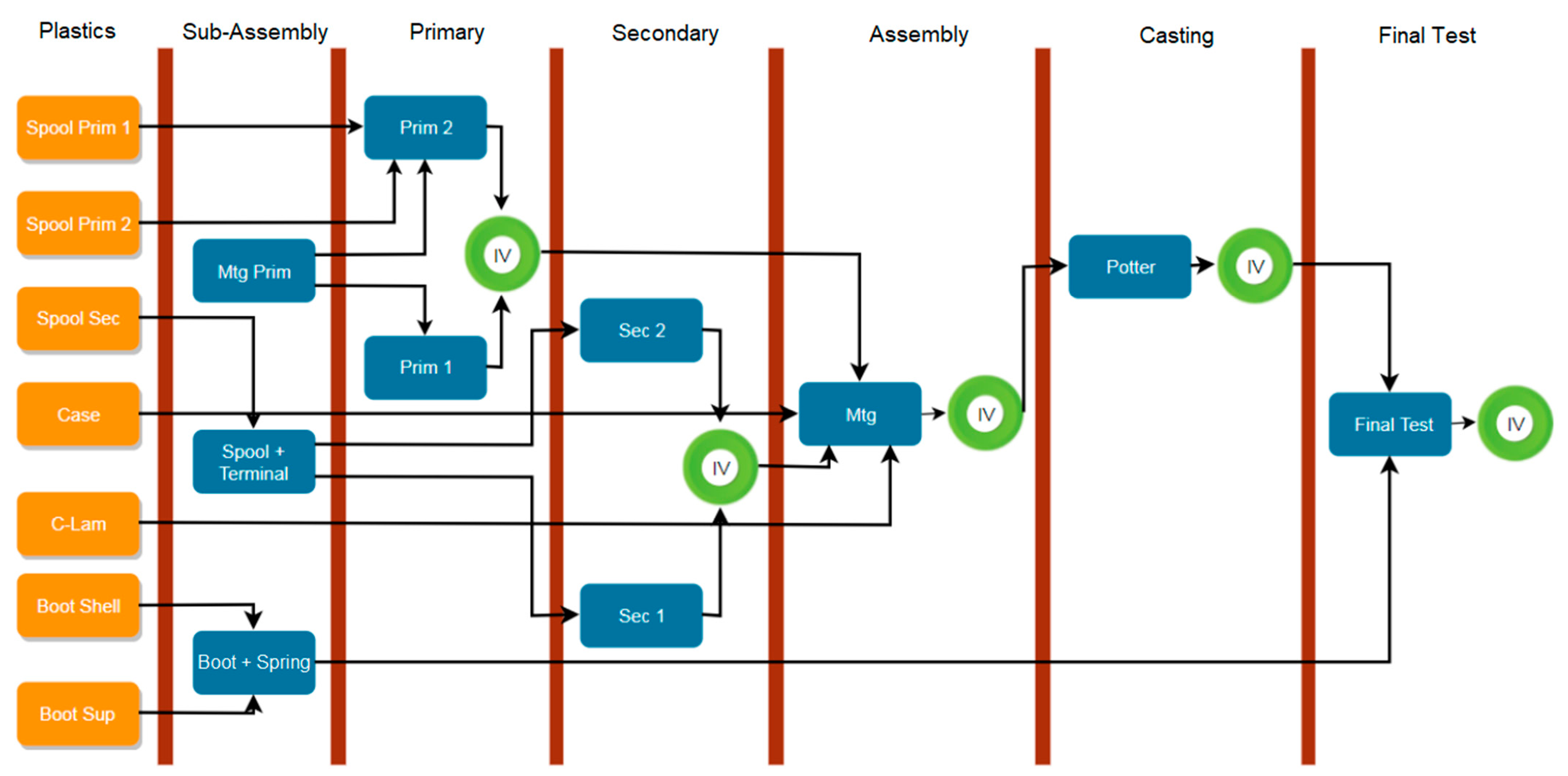 Applsci 11 03726 g005
