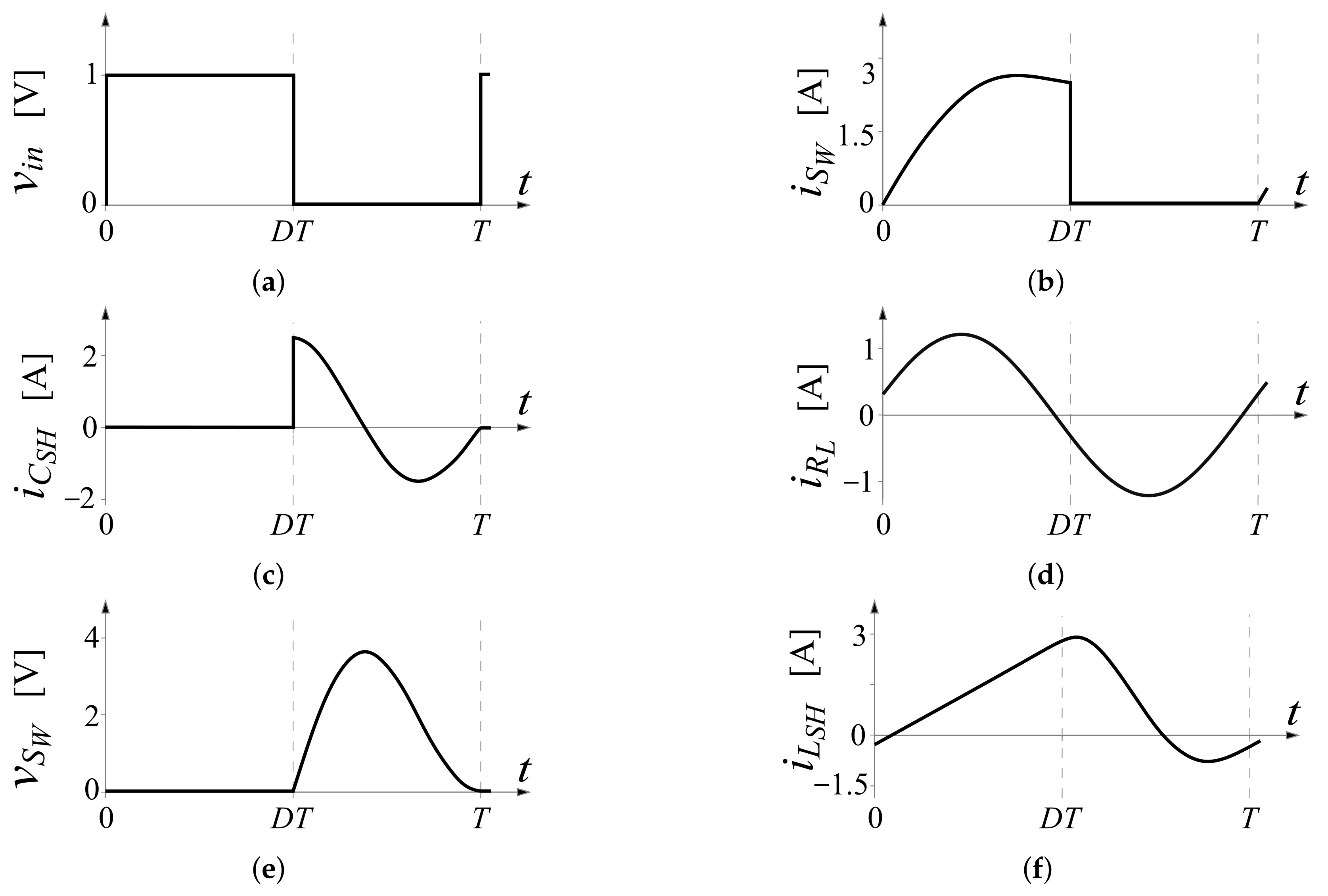 Applsci 11 03727 g002
