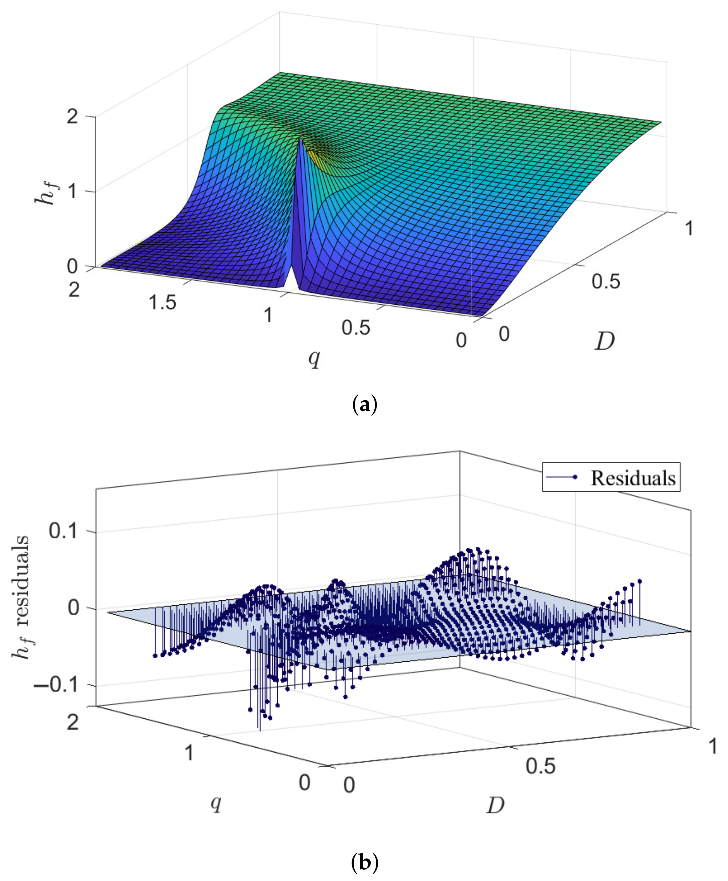 Applsci 11 03727 g006