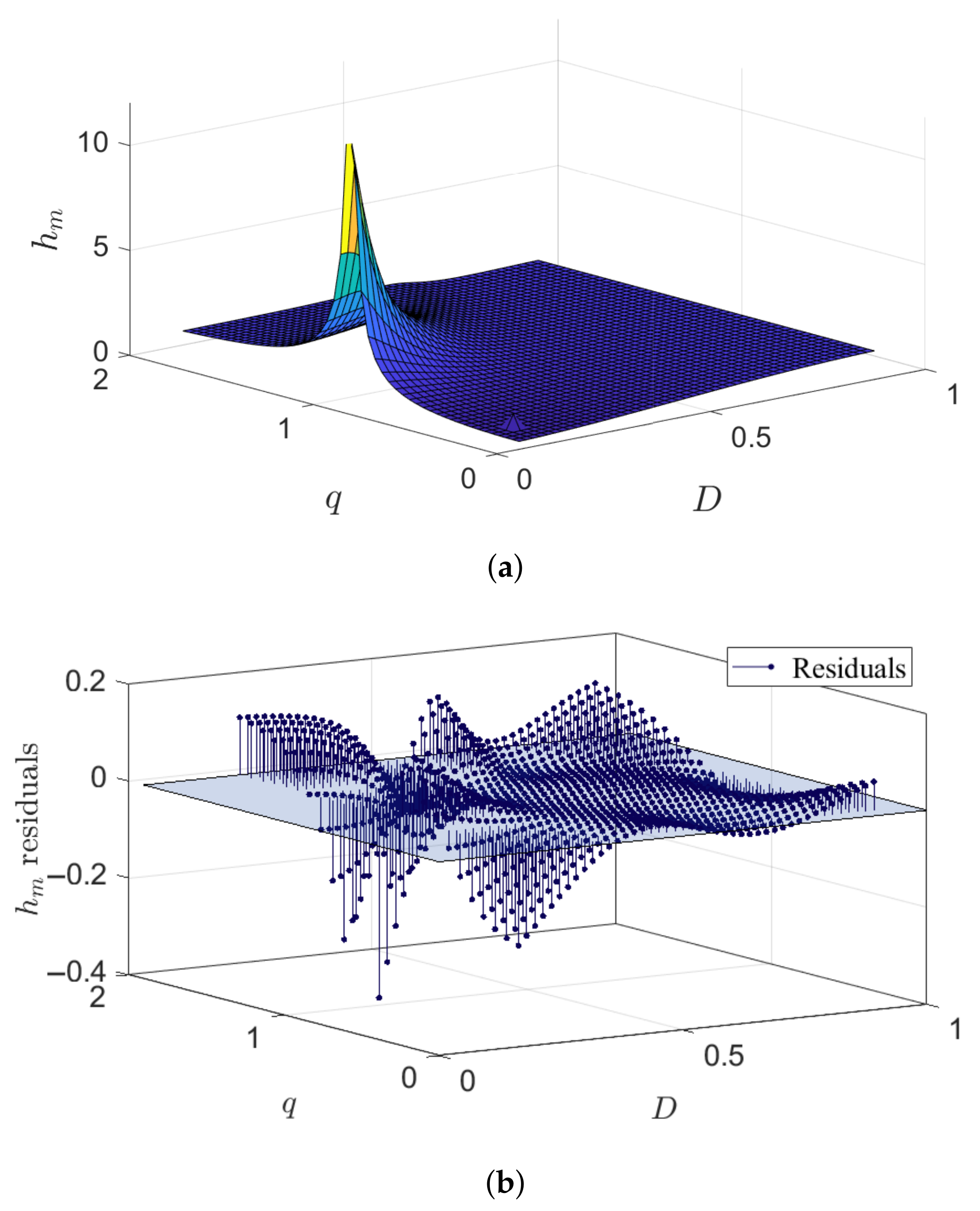Applsci 11 03727 g007