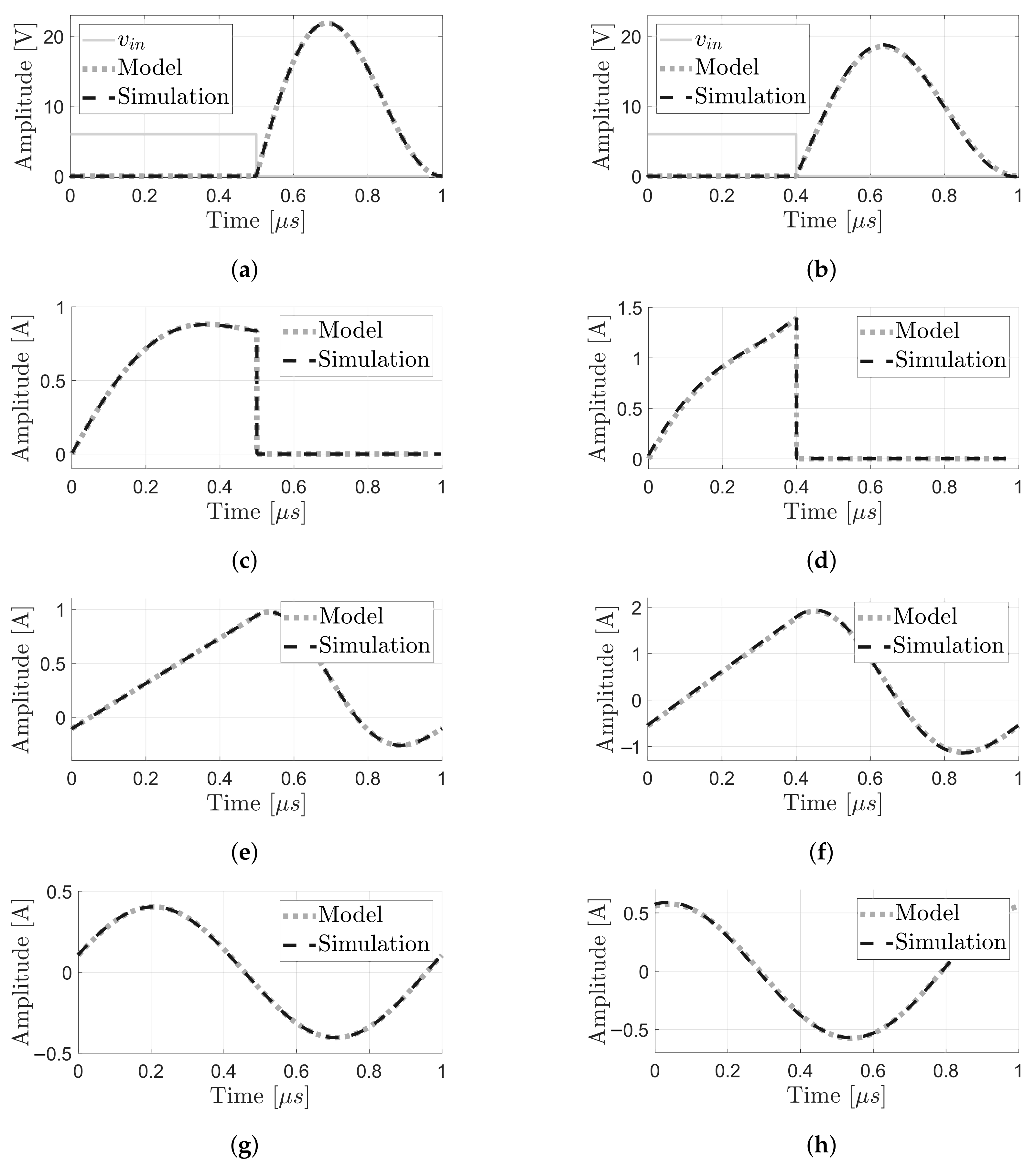 Applsci 11 03727 g009