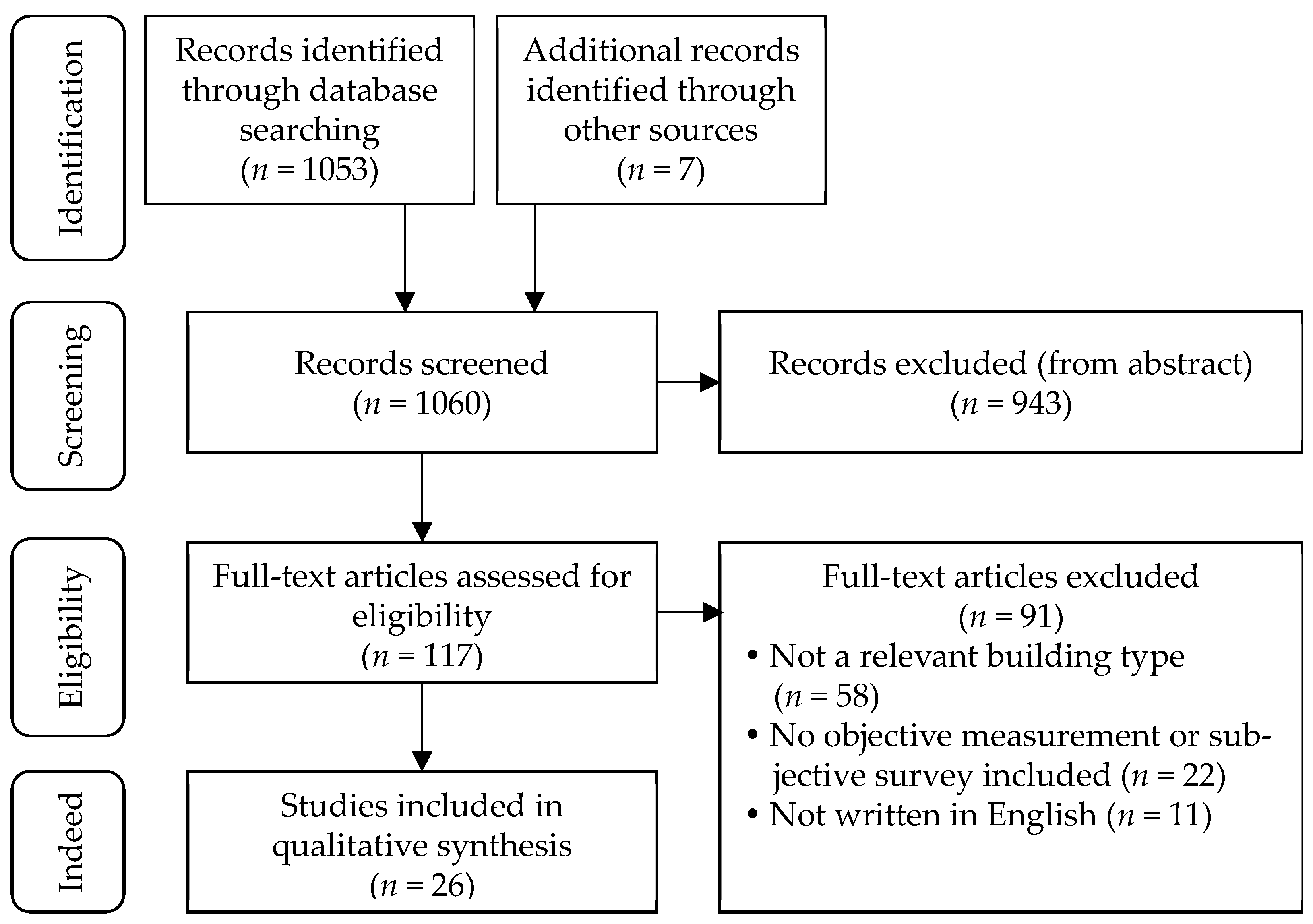 Applsci 11 03728 g001