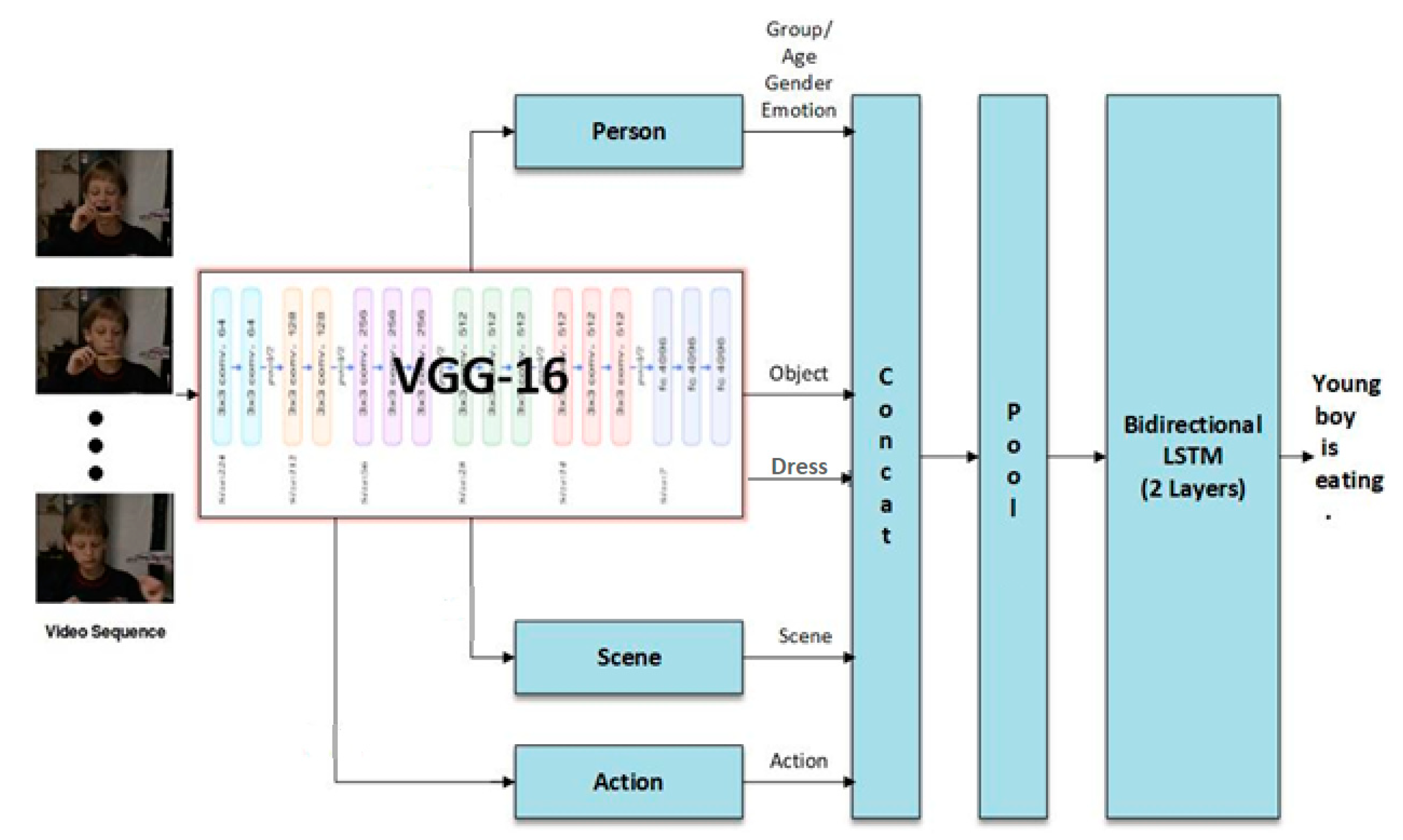 Applsci 11 03730 g001