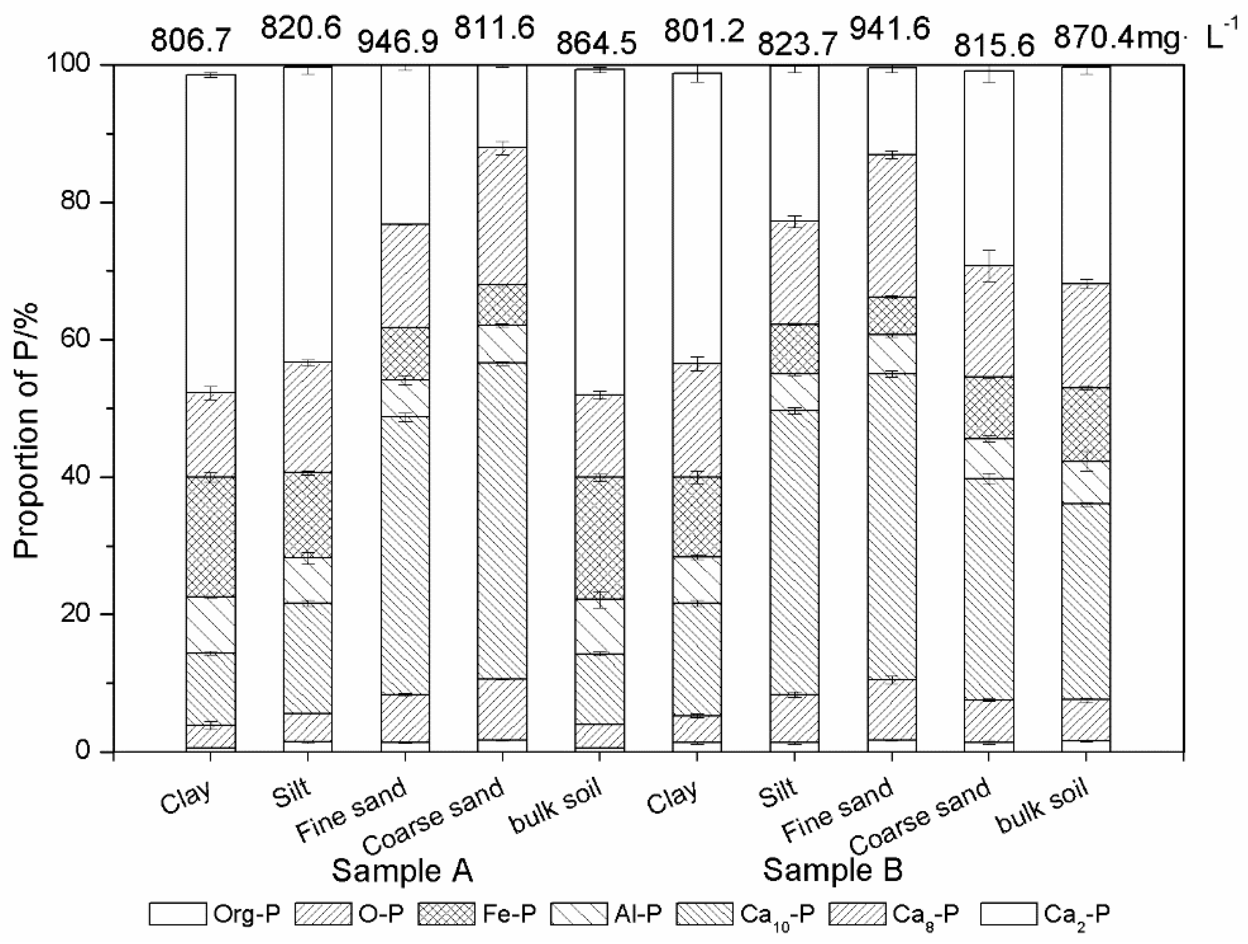 Applsci 11 03731 g002