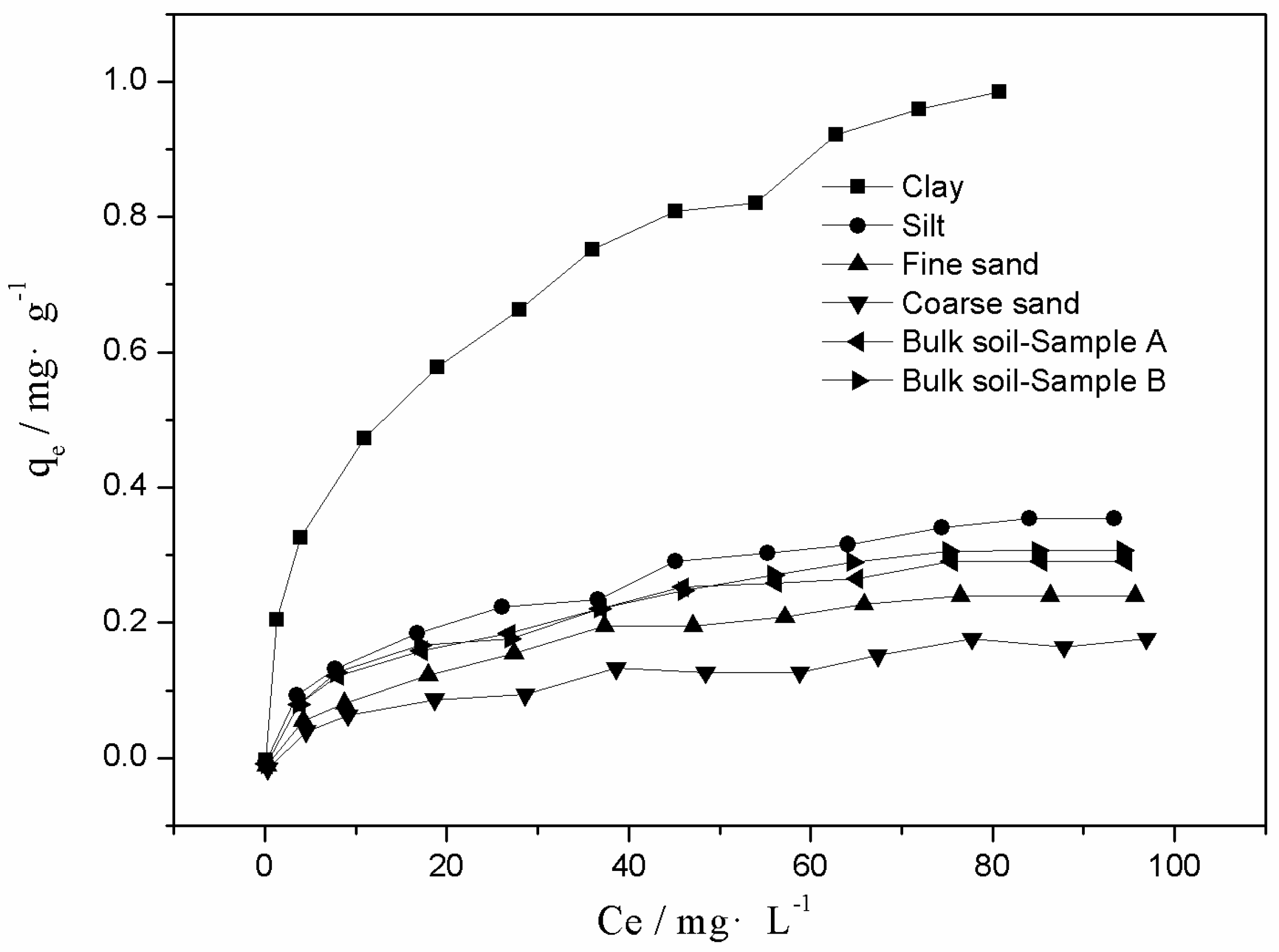 Applsci 11 03731 g005