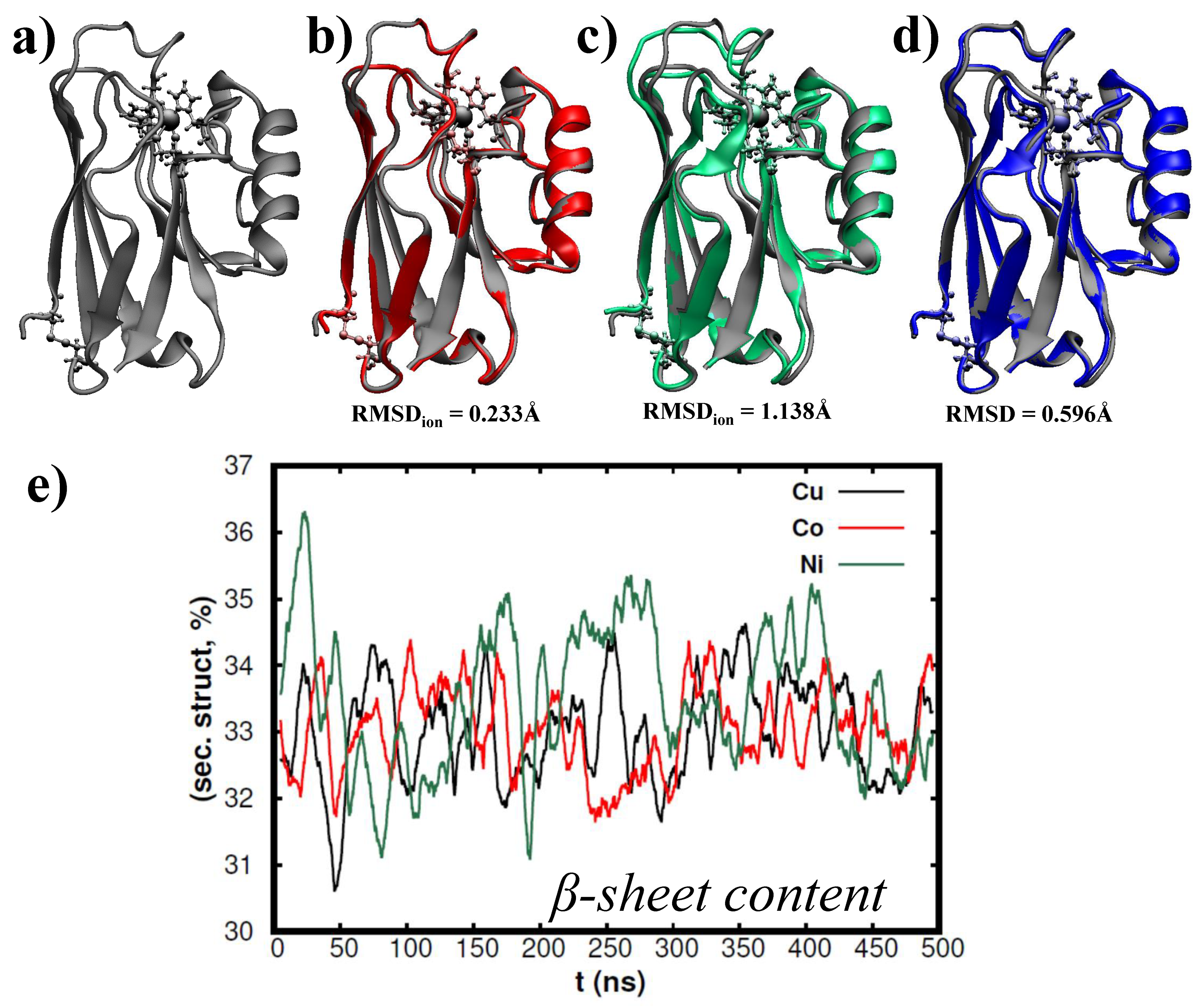 Applsci 11 03732 g001