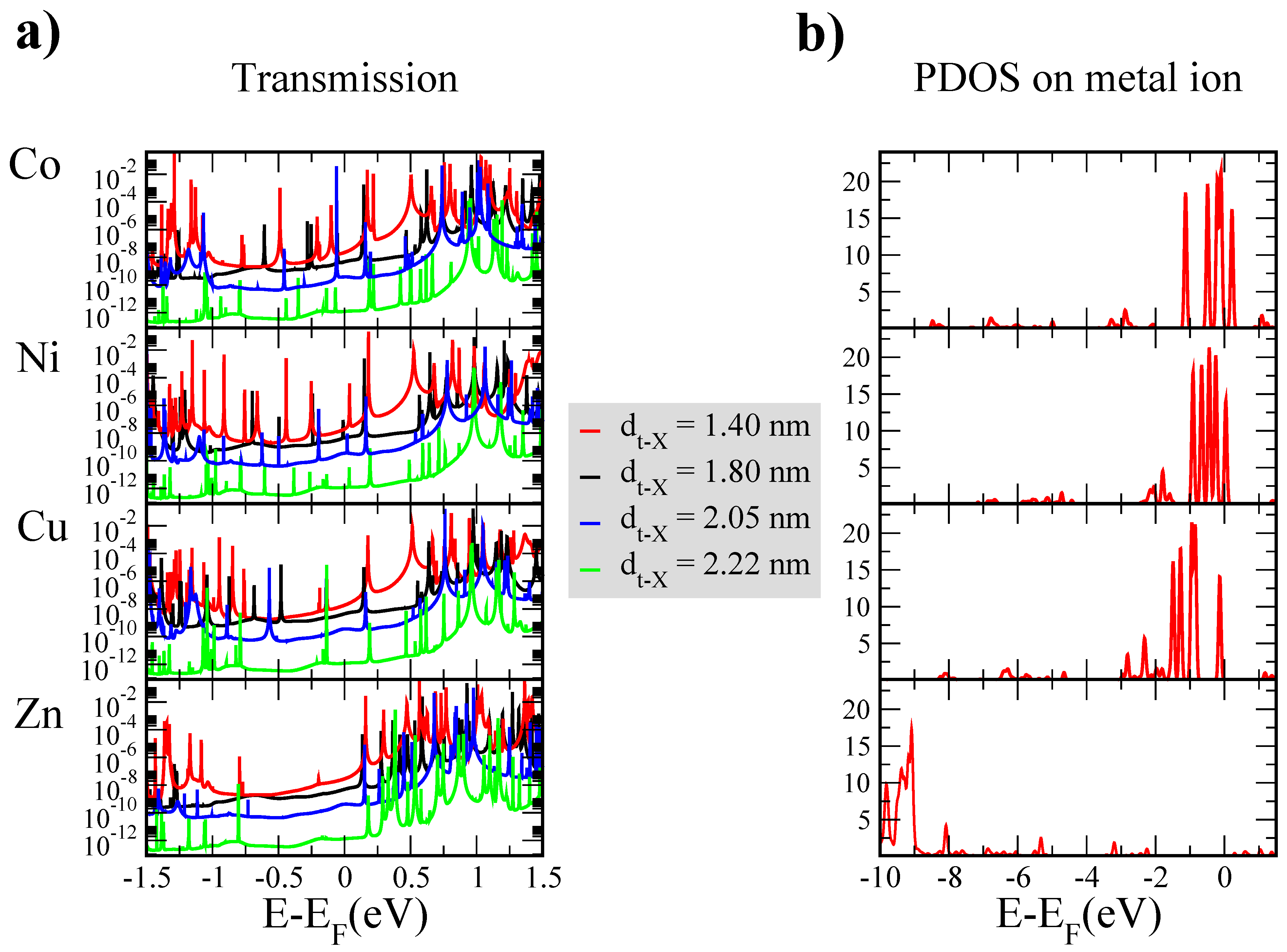 Applsci 11 03732 g003