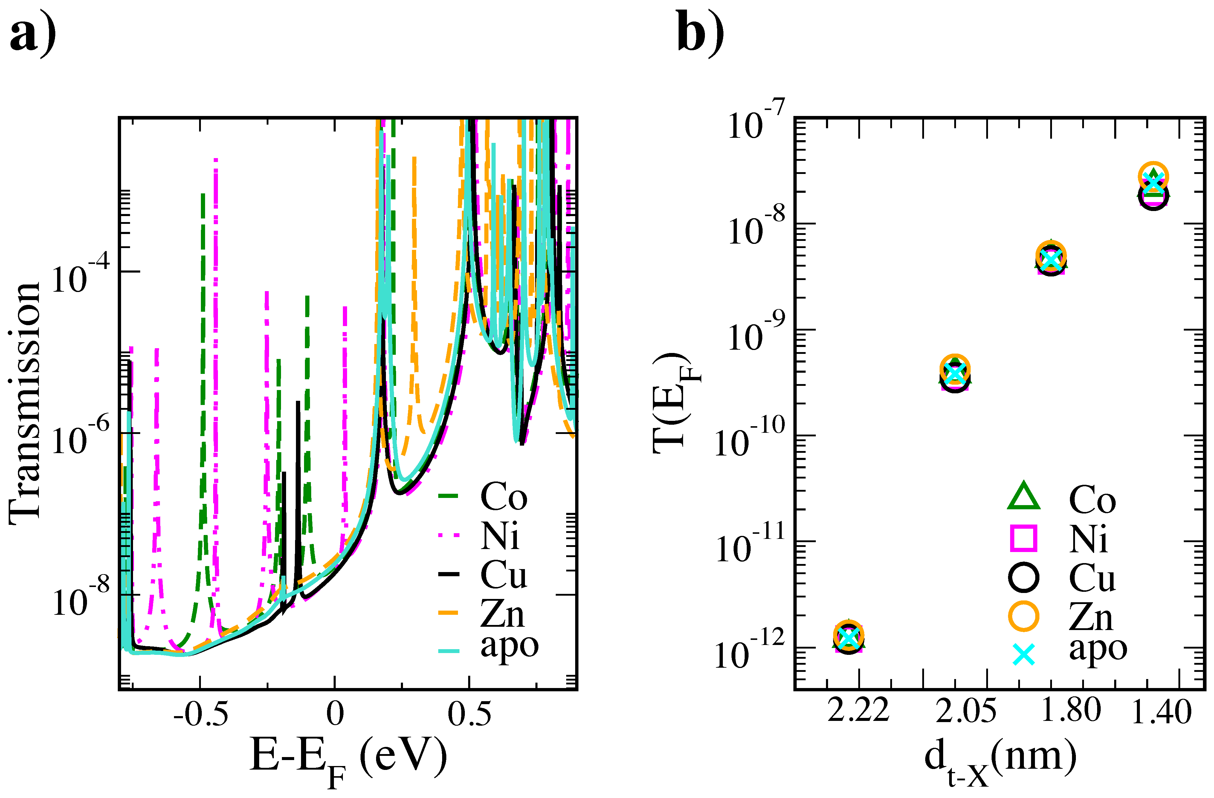 Applsci 11 03732 g004
