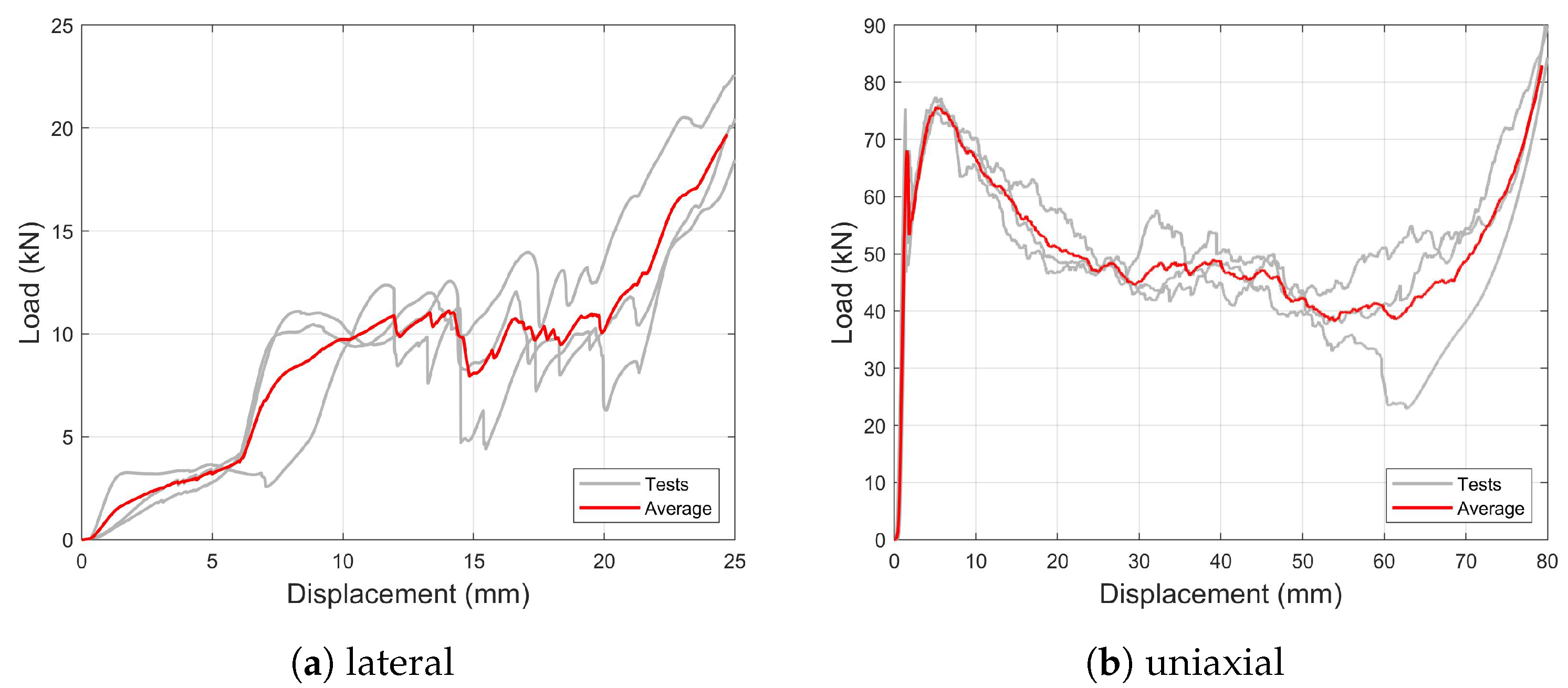 Applsci 11 03735 g010