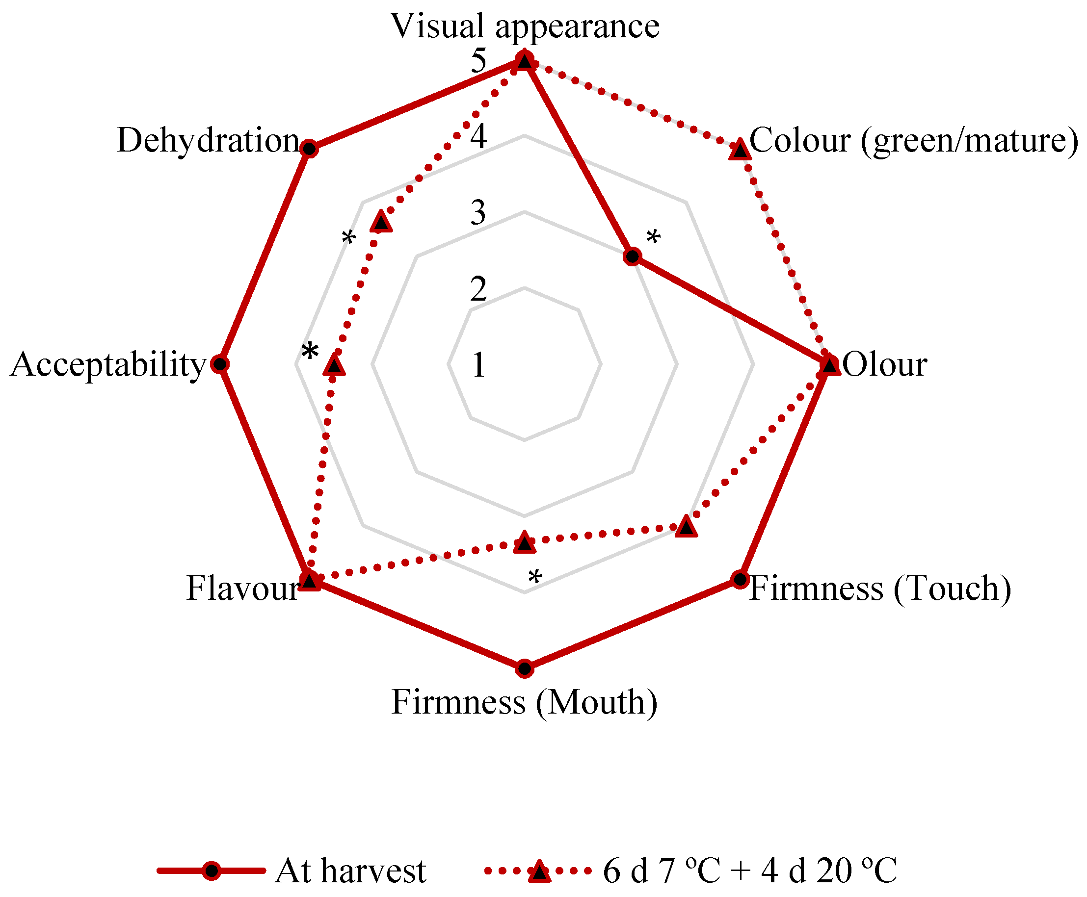 Applsci 11 03736 g002 Applsci 11 03736 g002