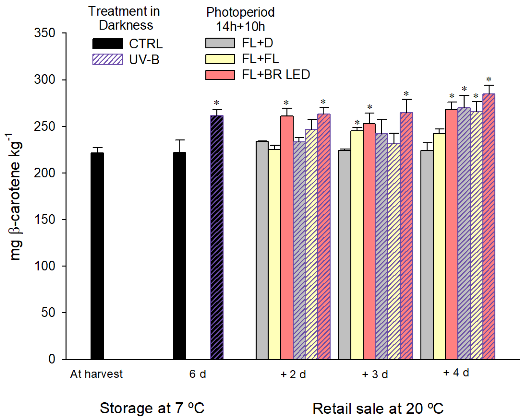 Applsci 11 03736 g005 Applsci 11 03736 g005