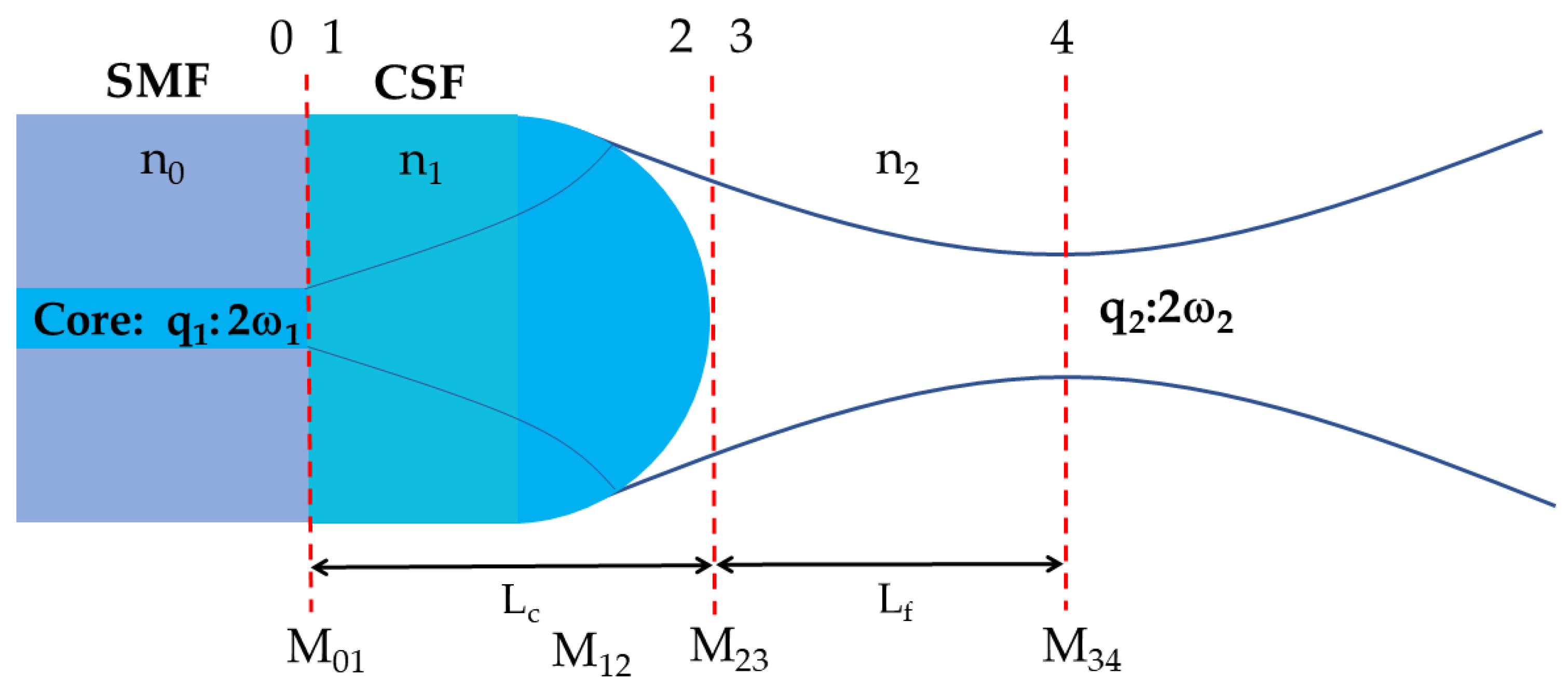 Applsci 11 03738 g001